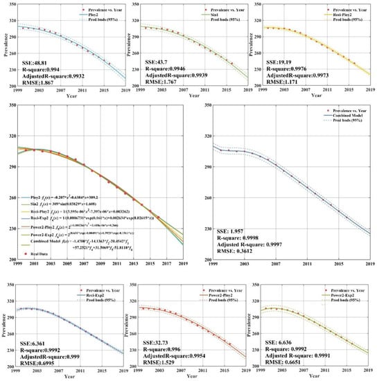 Applsci 08 01693 g0a3