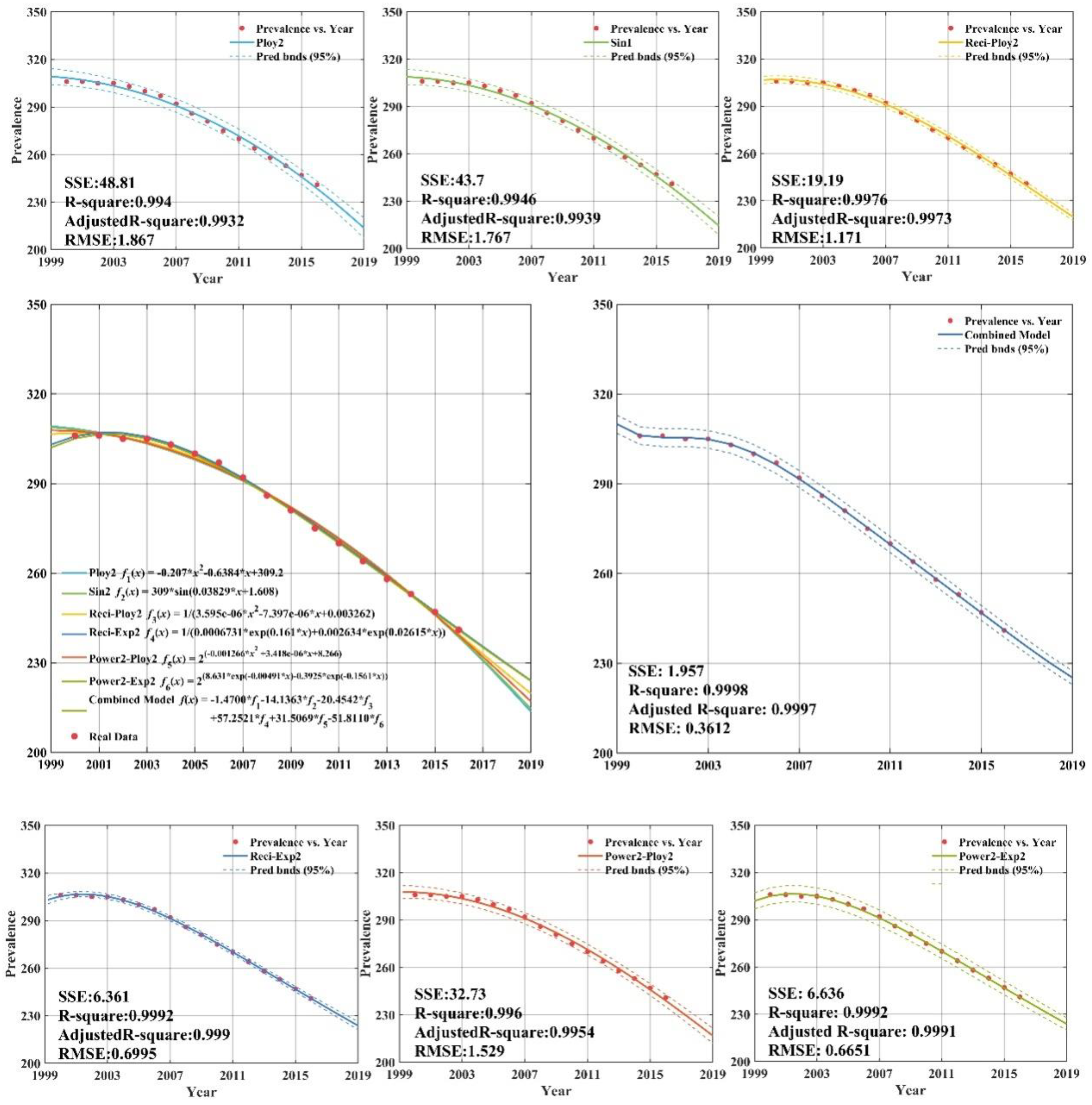 Applsci 08 01693 g0a3