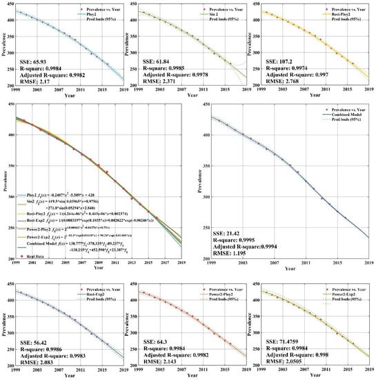 Applsci 08 01693 g0a4