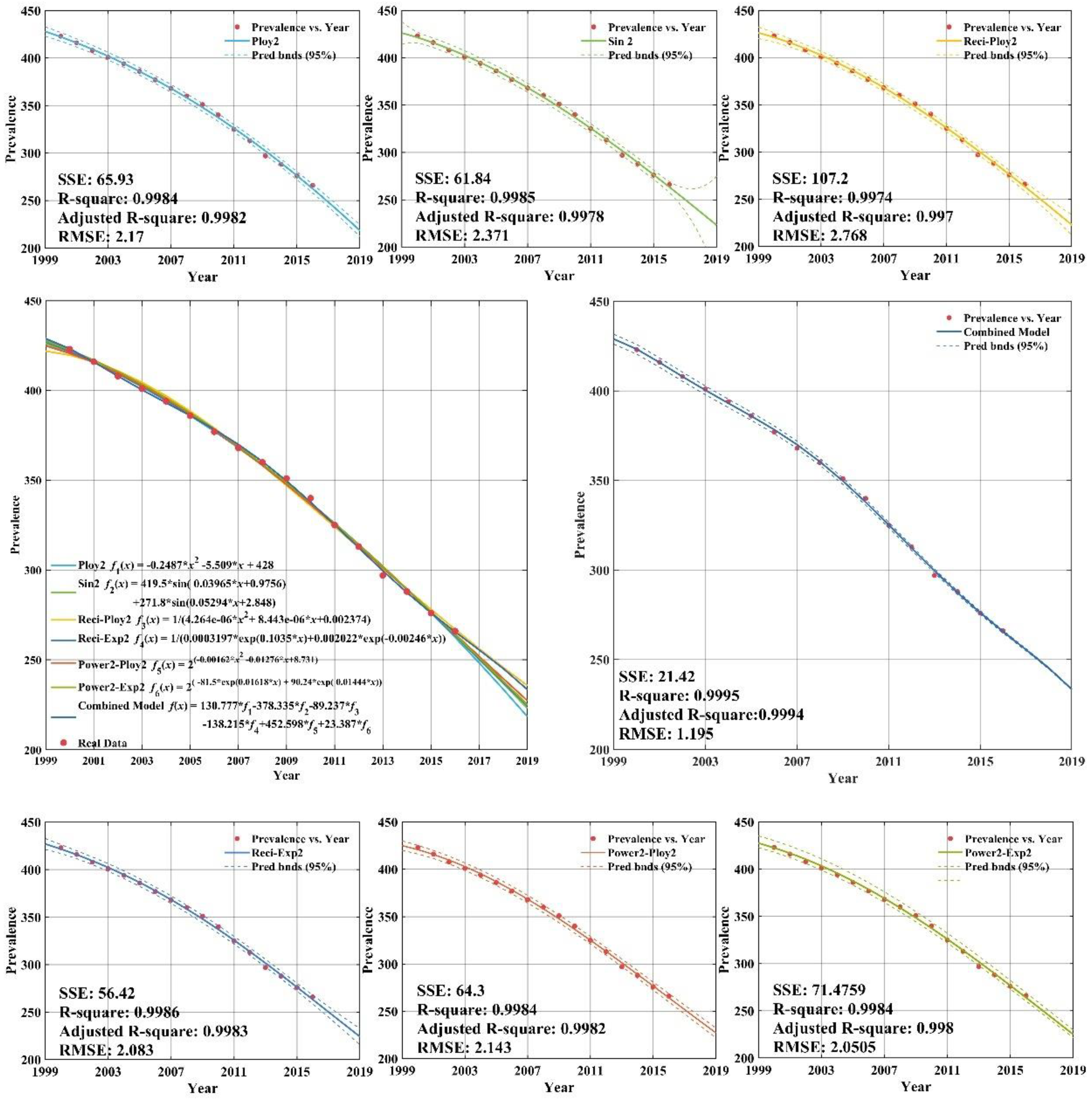 Applsci 08 01693 g0a4
