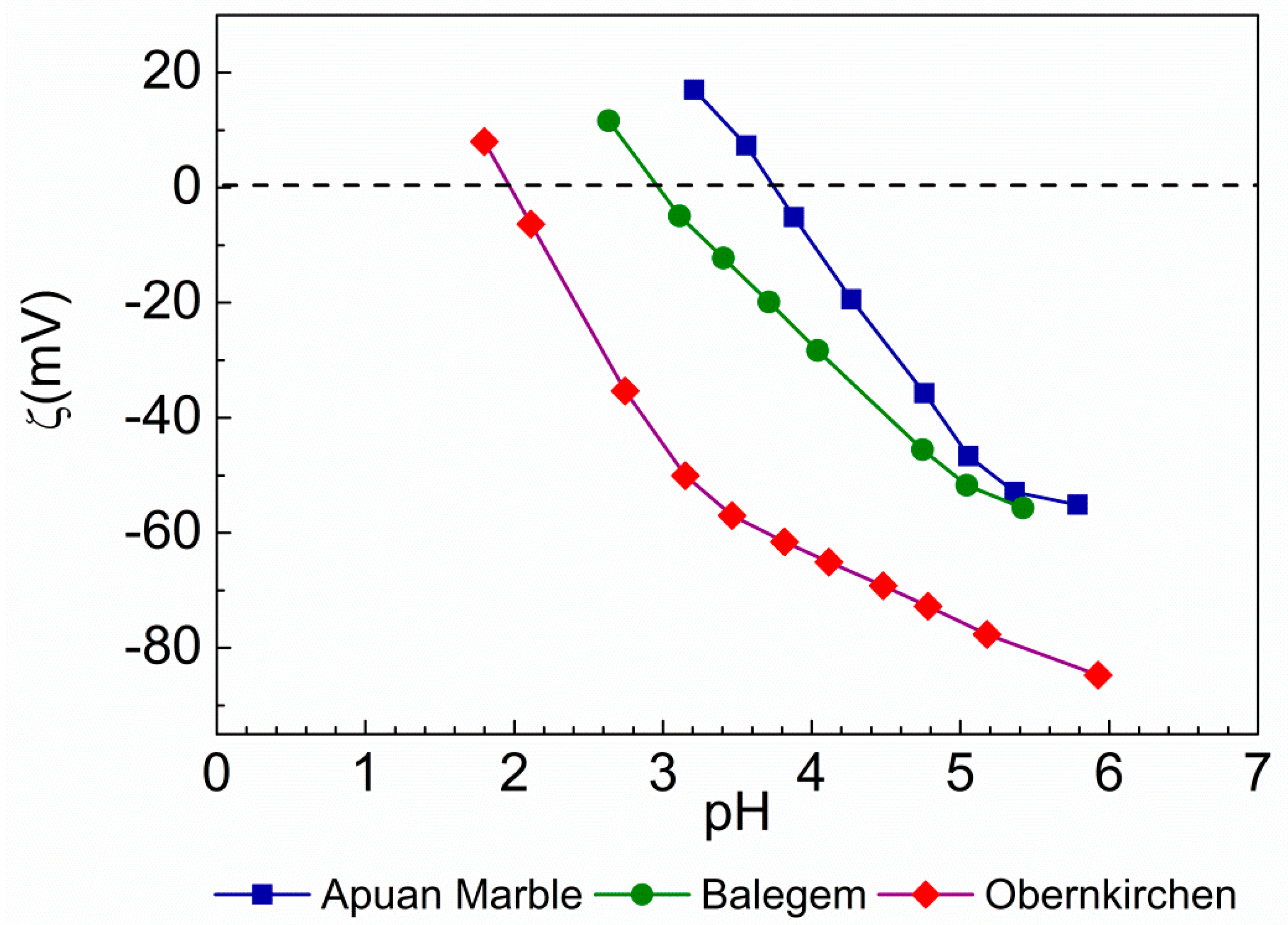 Applsci 08 01694 g002