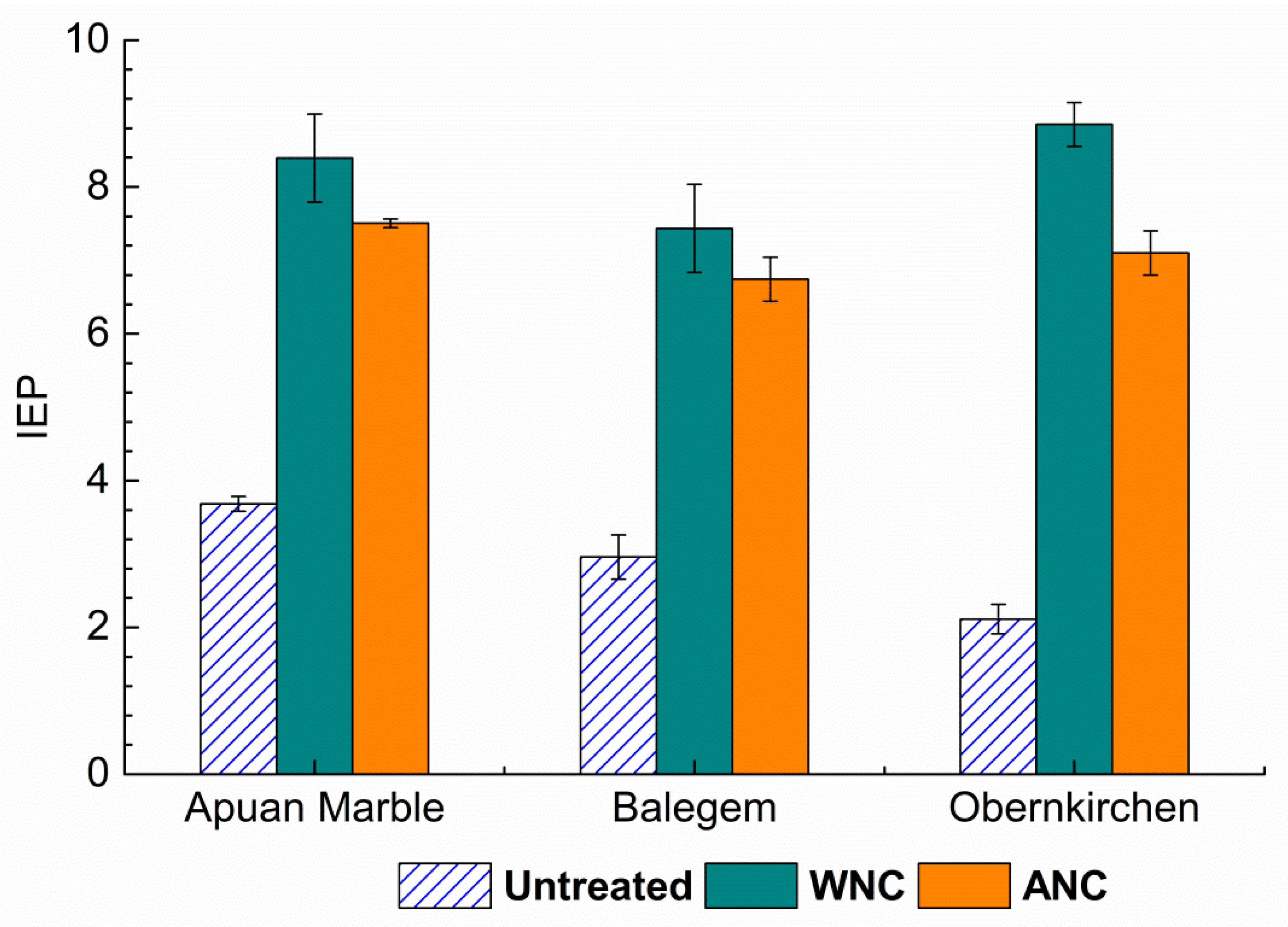 Applsci 08 01694 g003