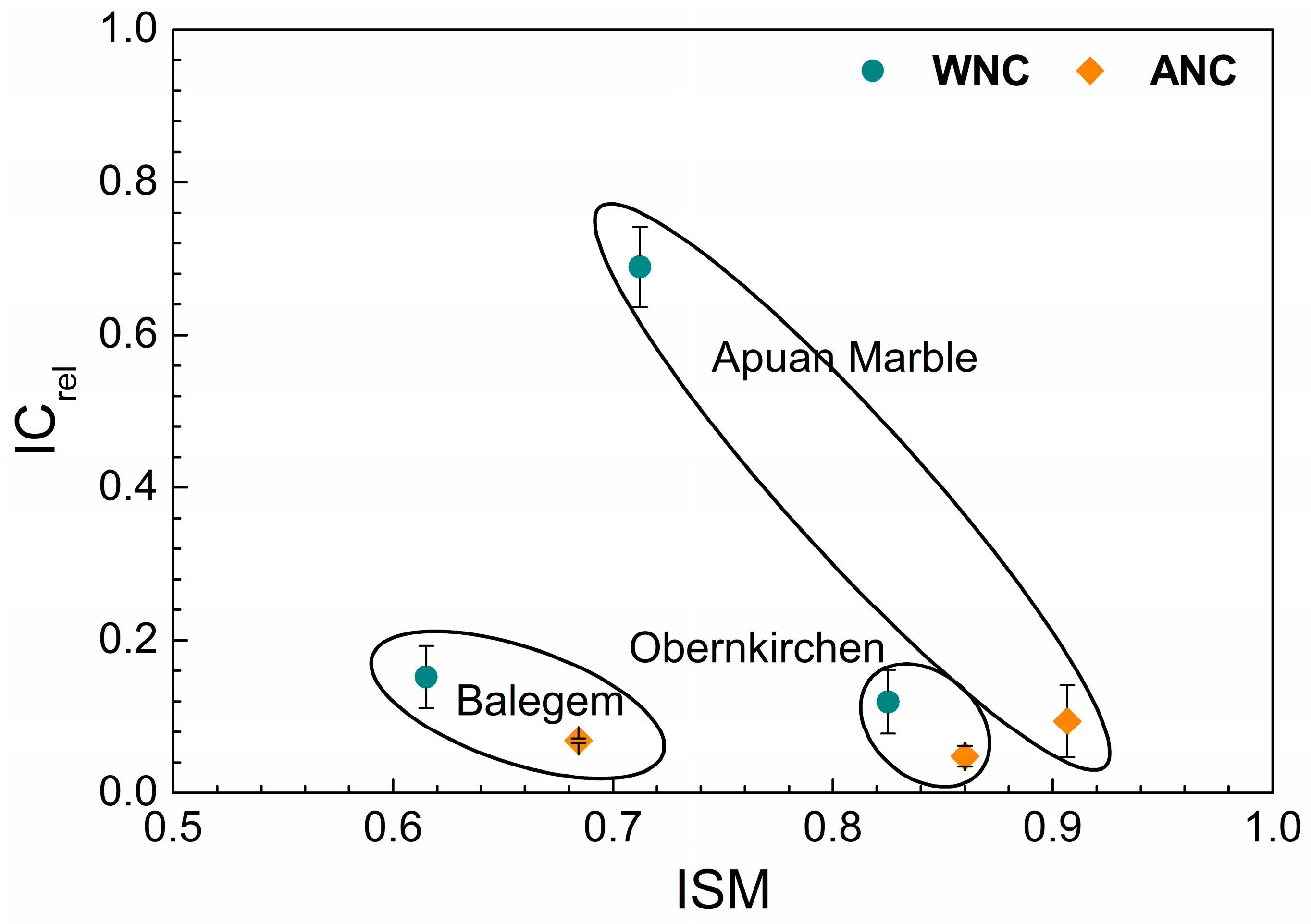 Applsci 08 01694 g005