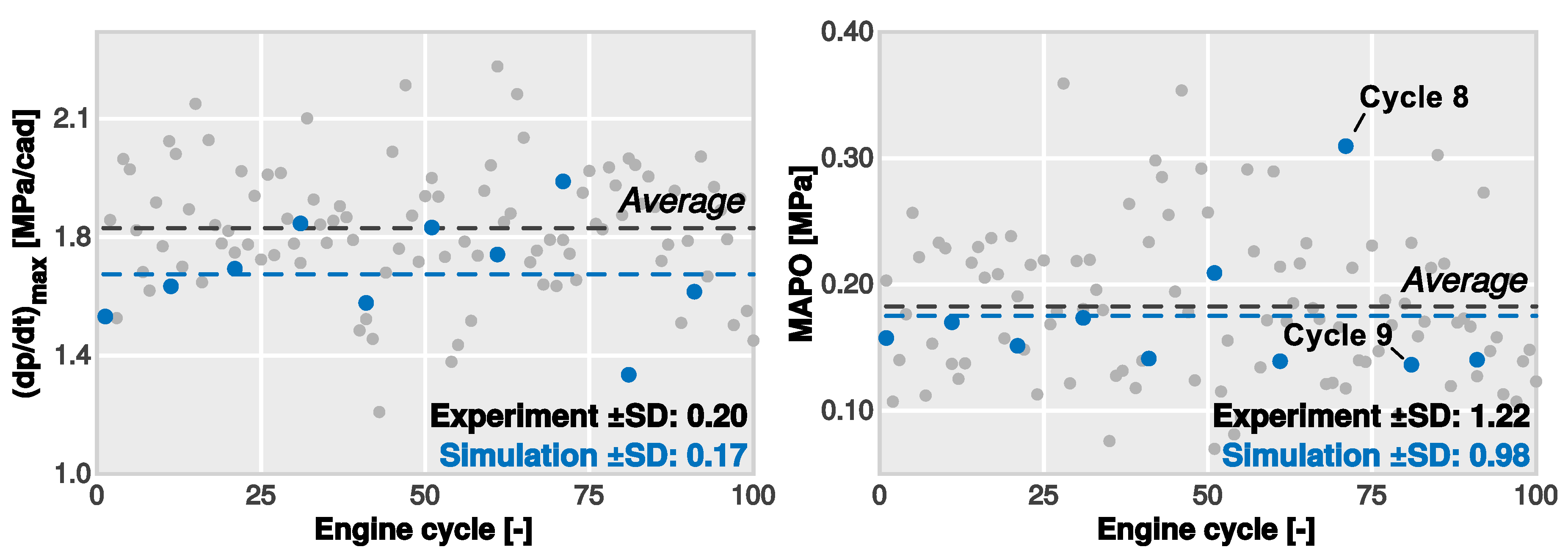 Applsci 08 01707 g004
