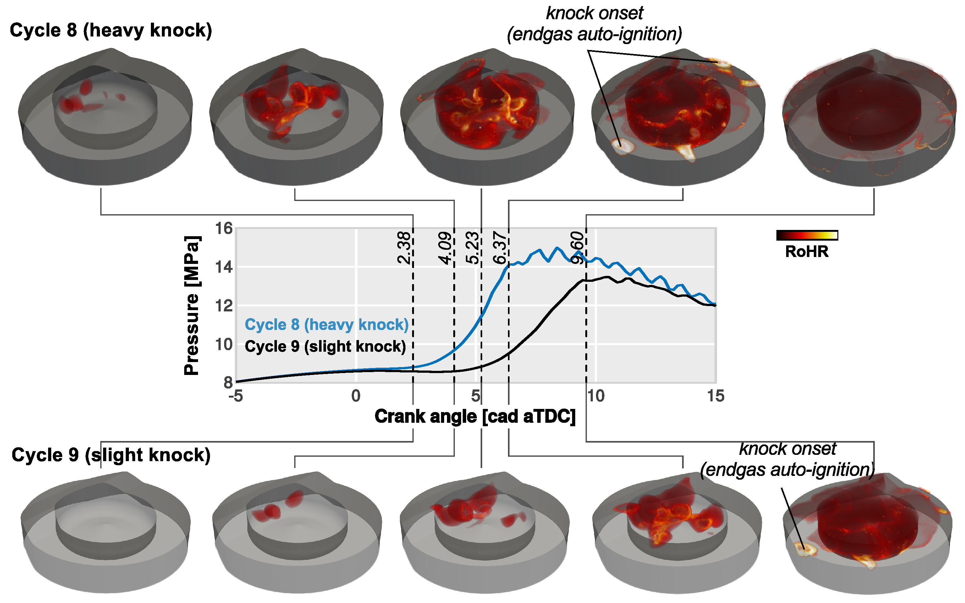 Applsci 08 01707 g005