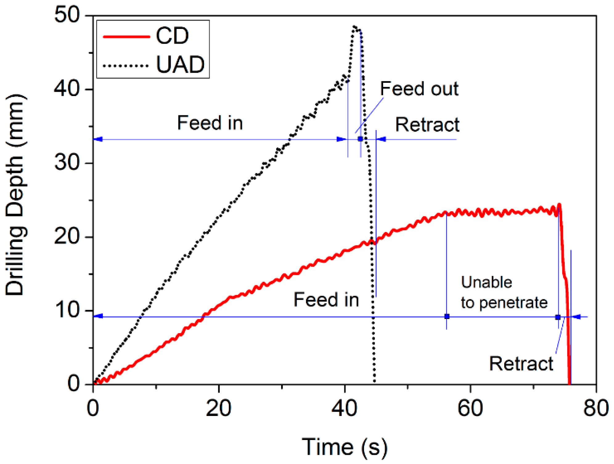Applsci 08 01708 g004