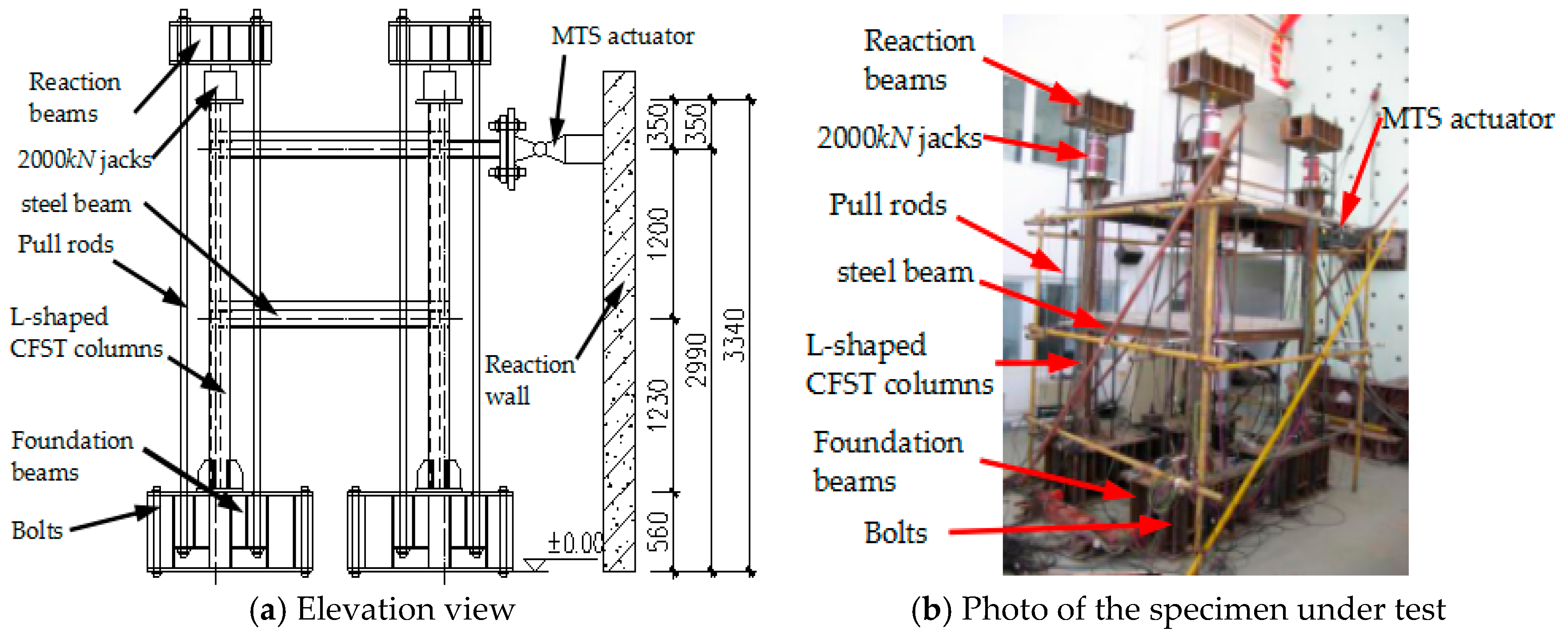 Applsci 08 01713 g004 Applsci 08 01713 g004