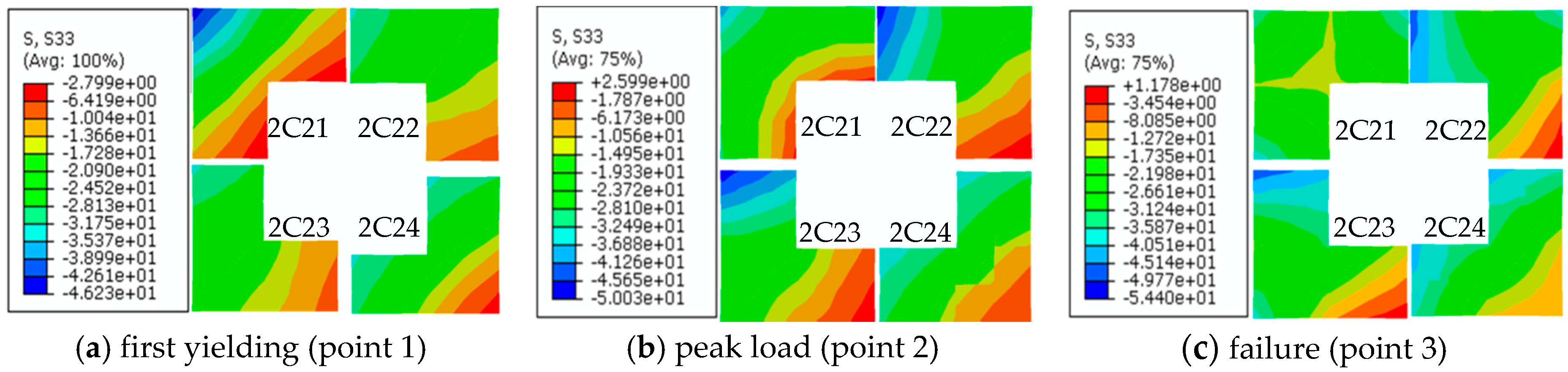 Applsci 08 01713 g015 Applsci 08 01713 g015