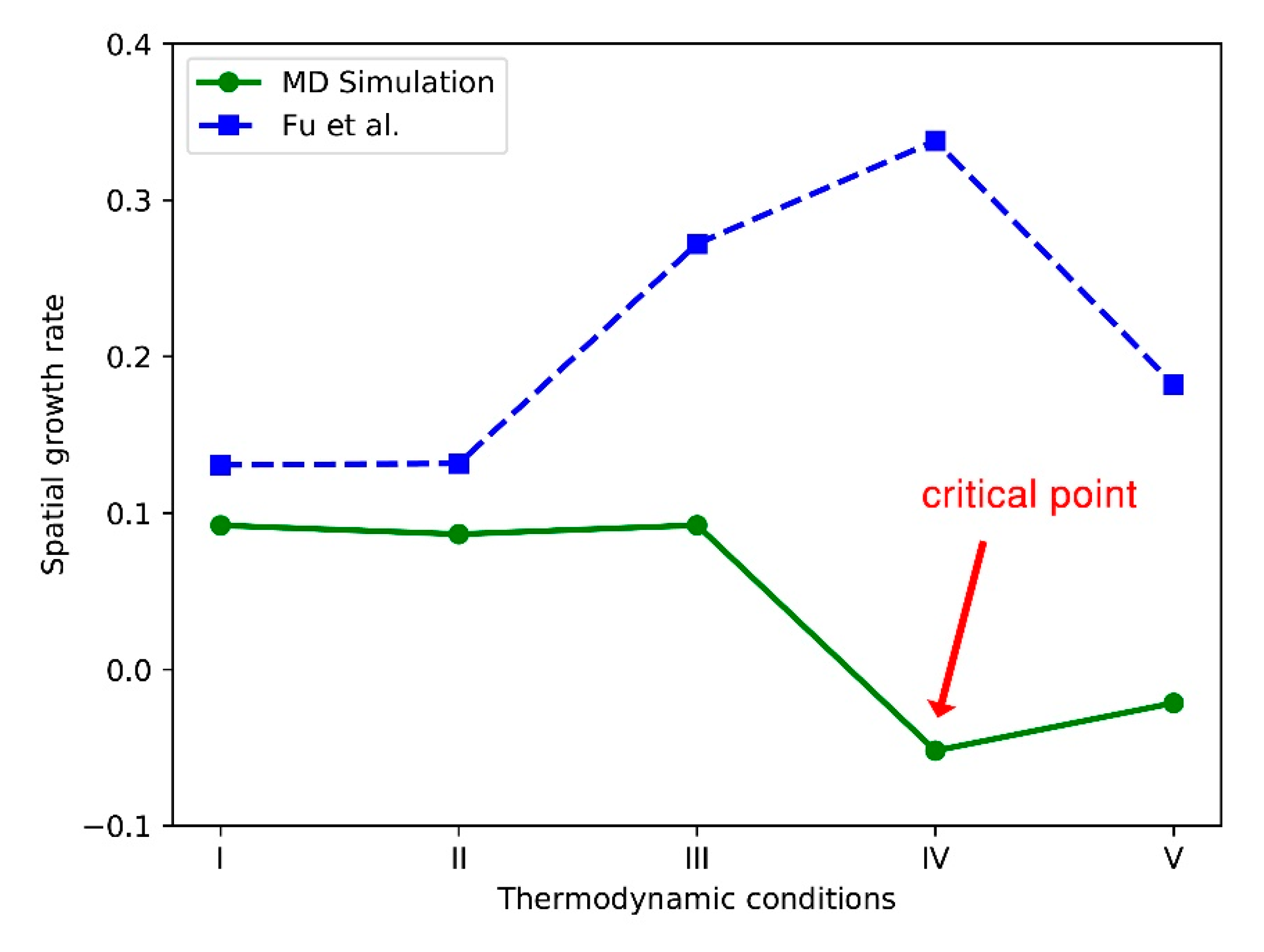Applsci 08 01714 g009