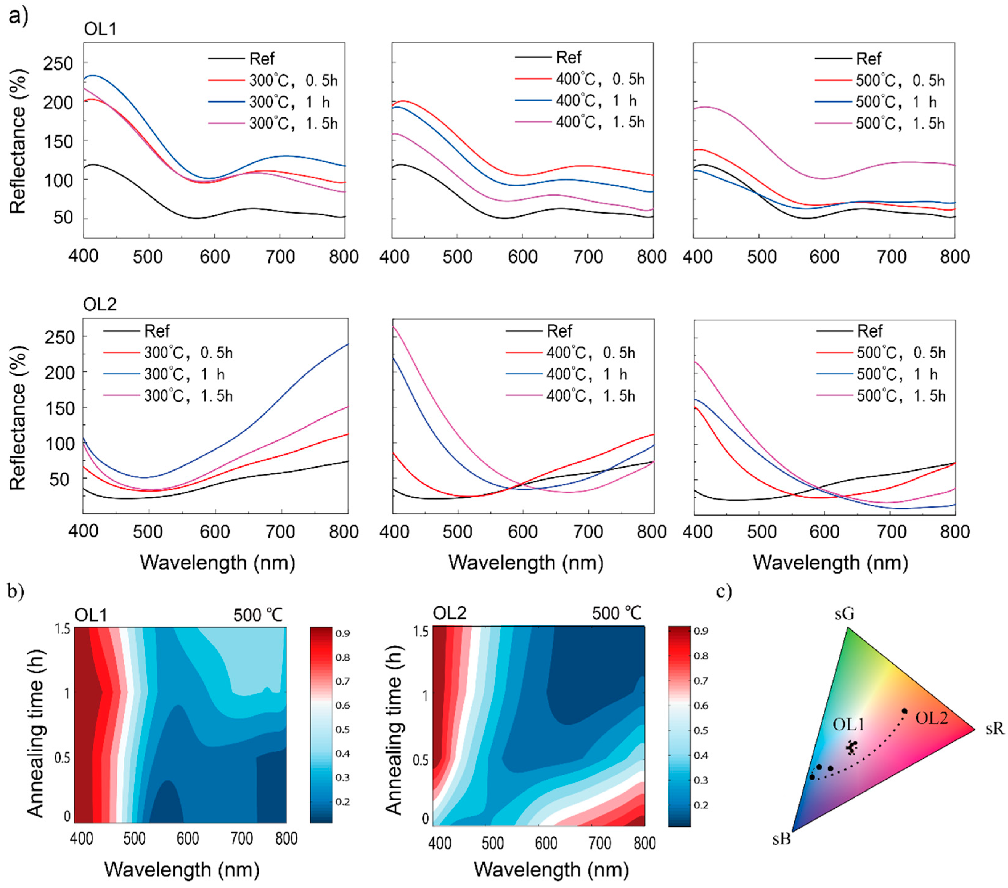 Applsci 08 01716 g002