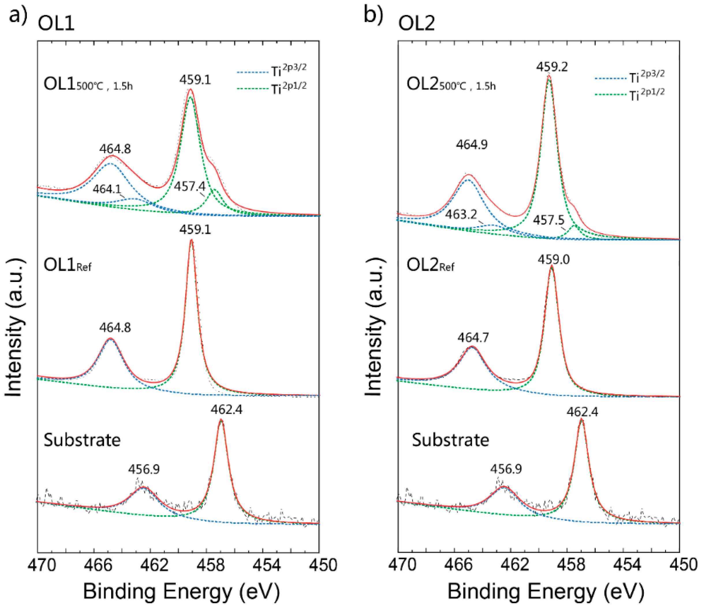 Applsci 08 01716 g003
