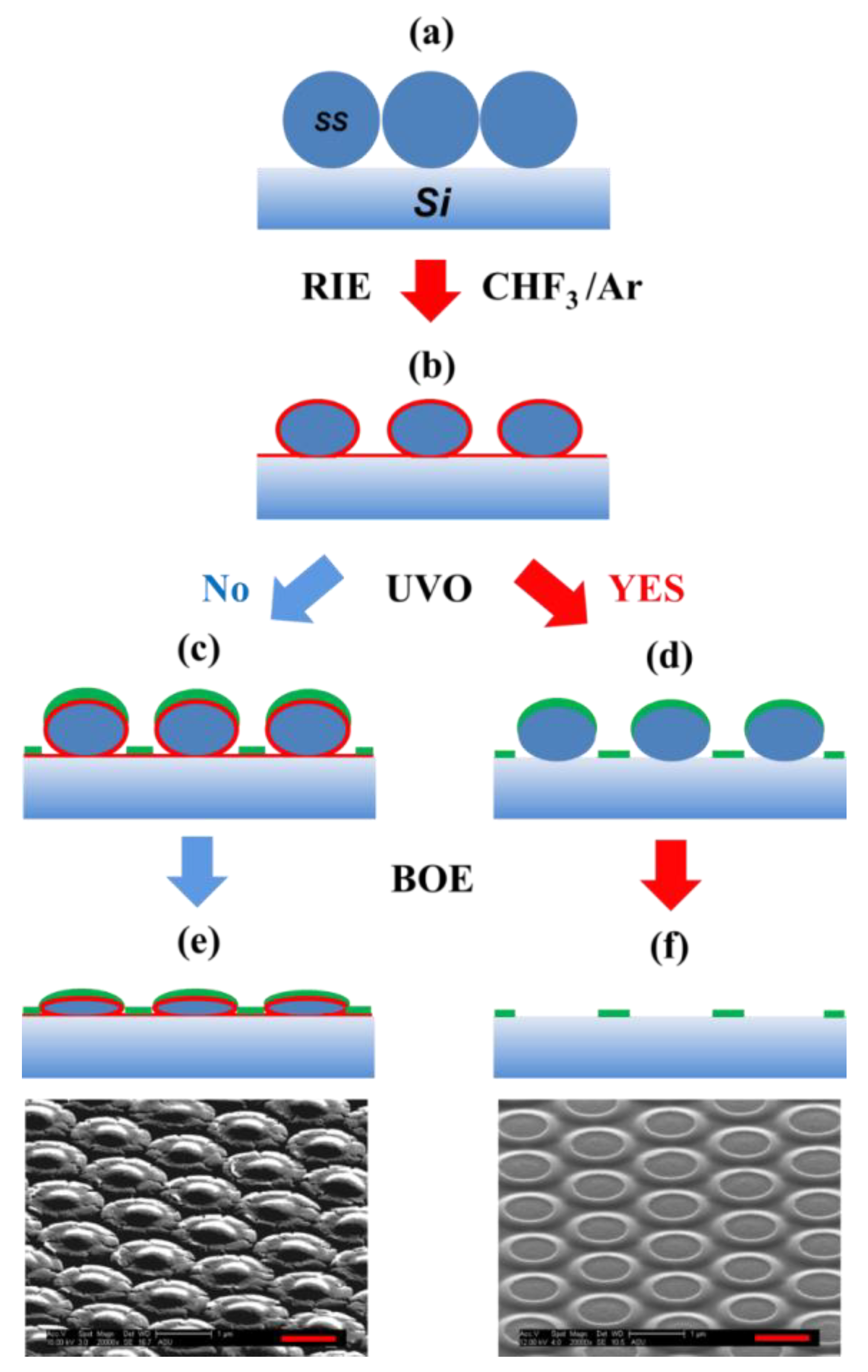 Applsci 08 01720 g005 Applsci 08 01720 g005