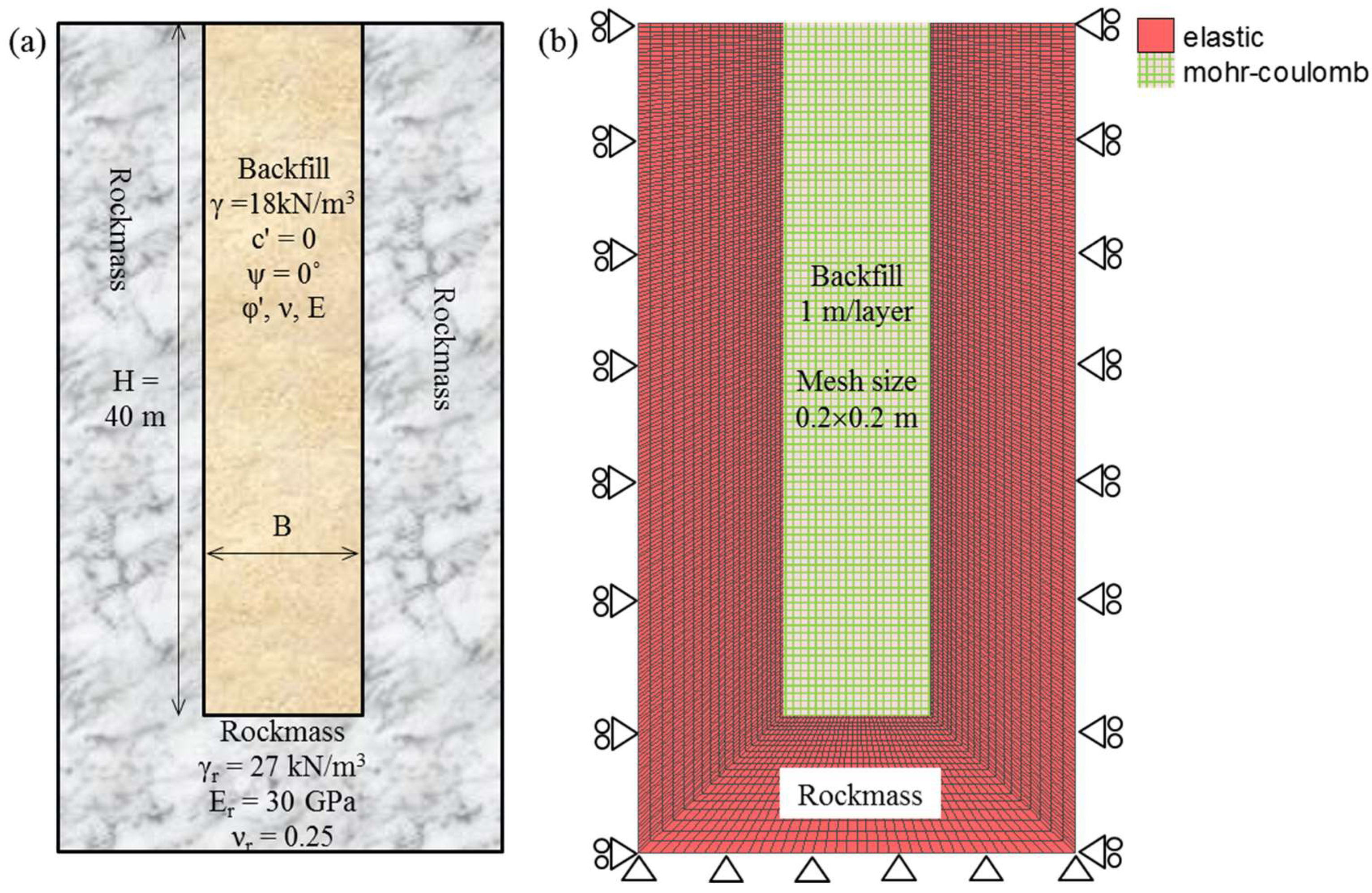 Applsci 08 01721 g002