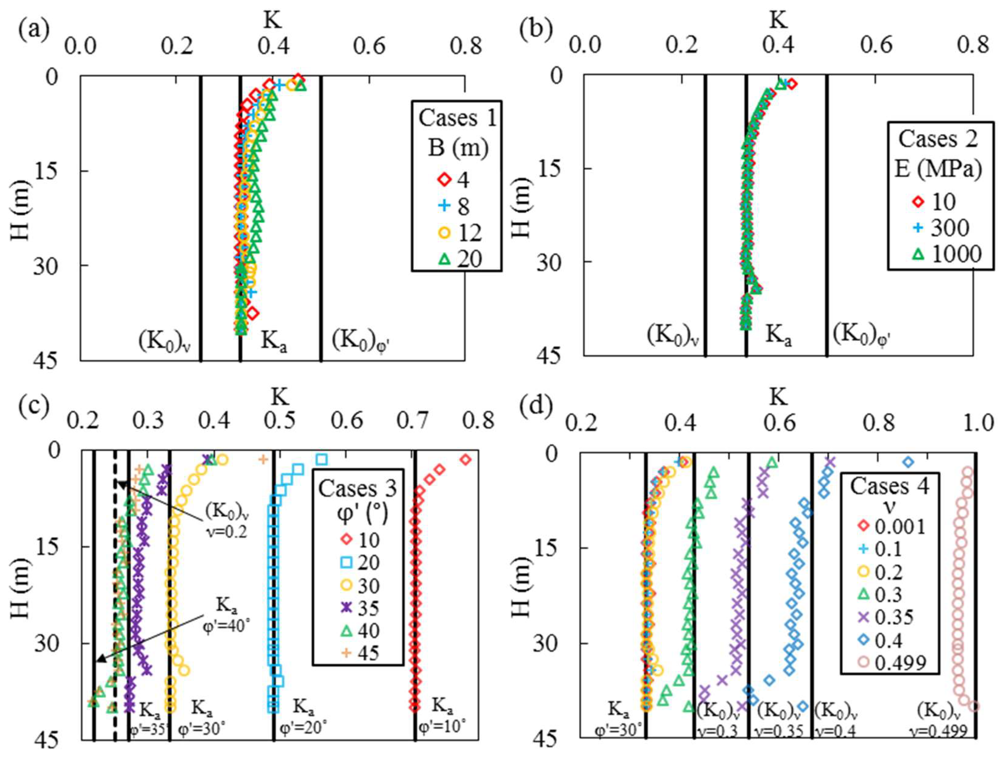 Applsci 08 01721 g003