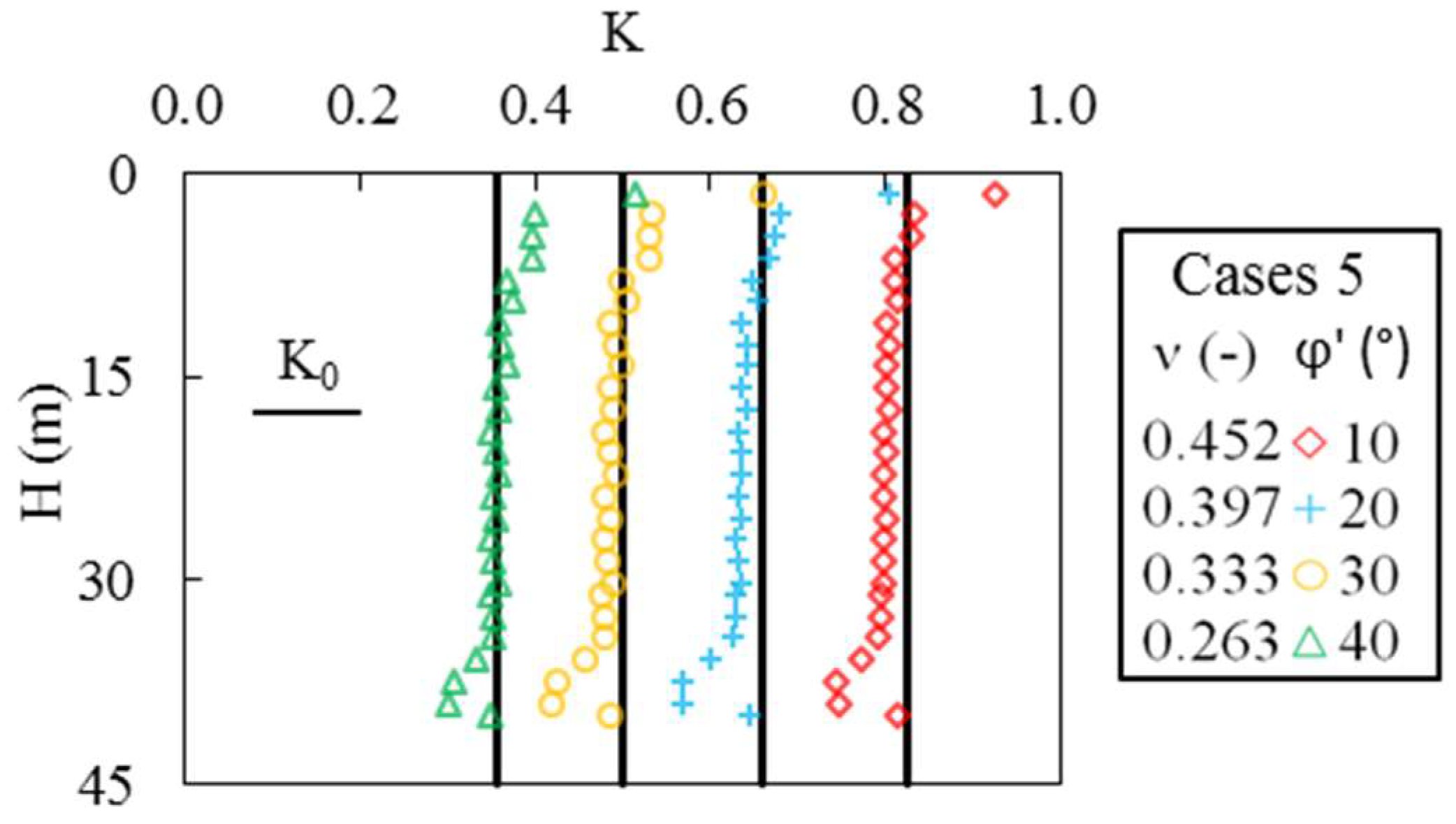Applsci 08 01721 g004