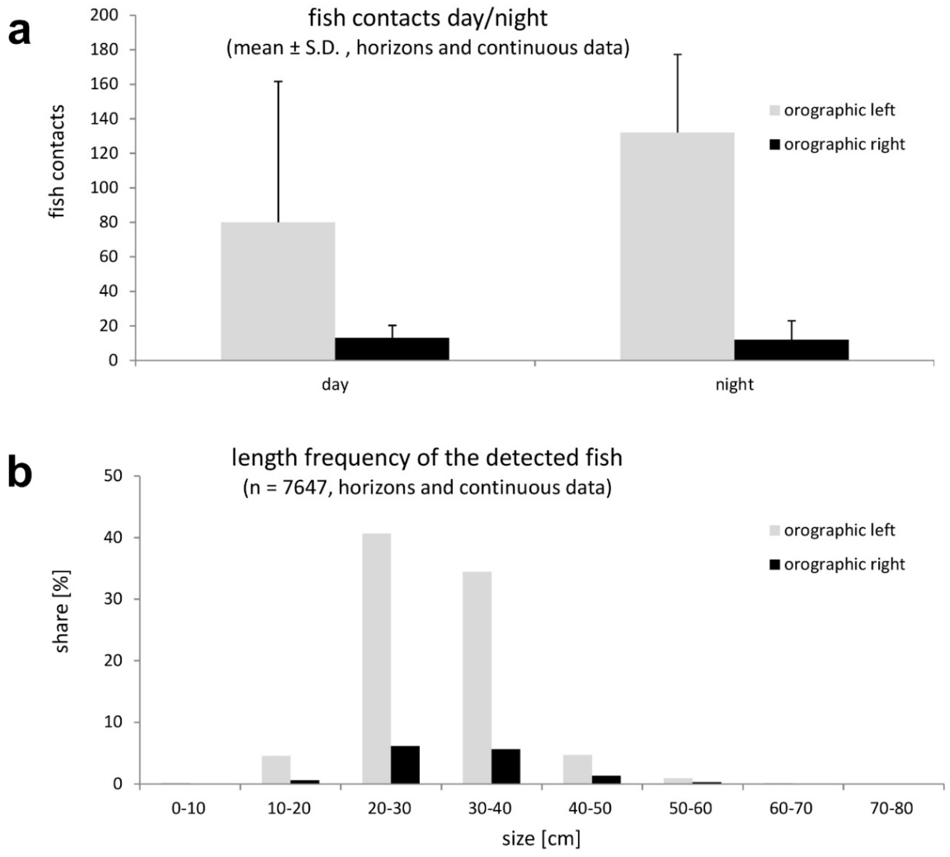 Applsci 08 01723 g008
