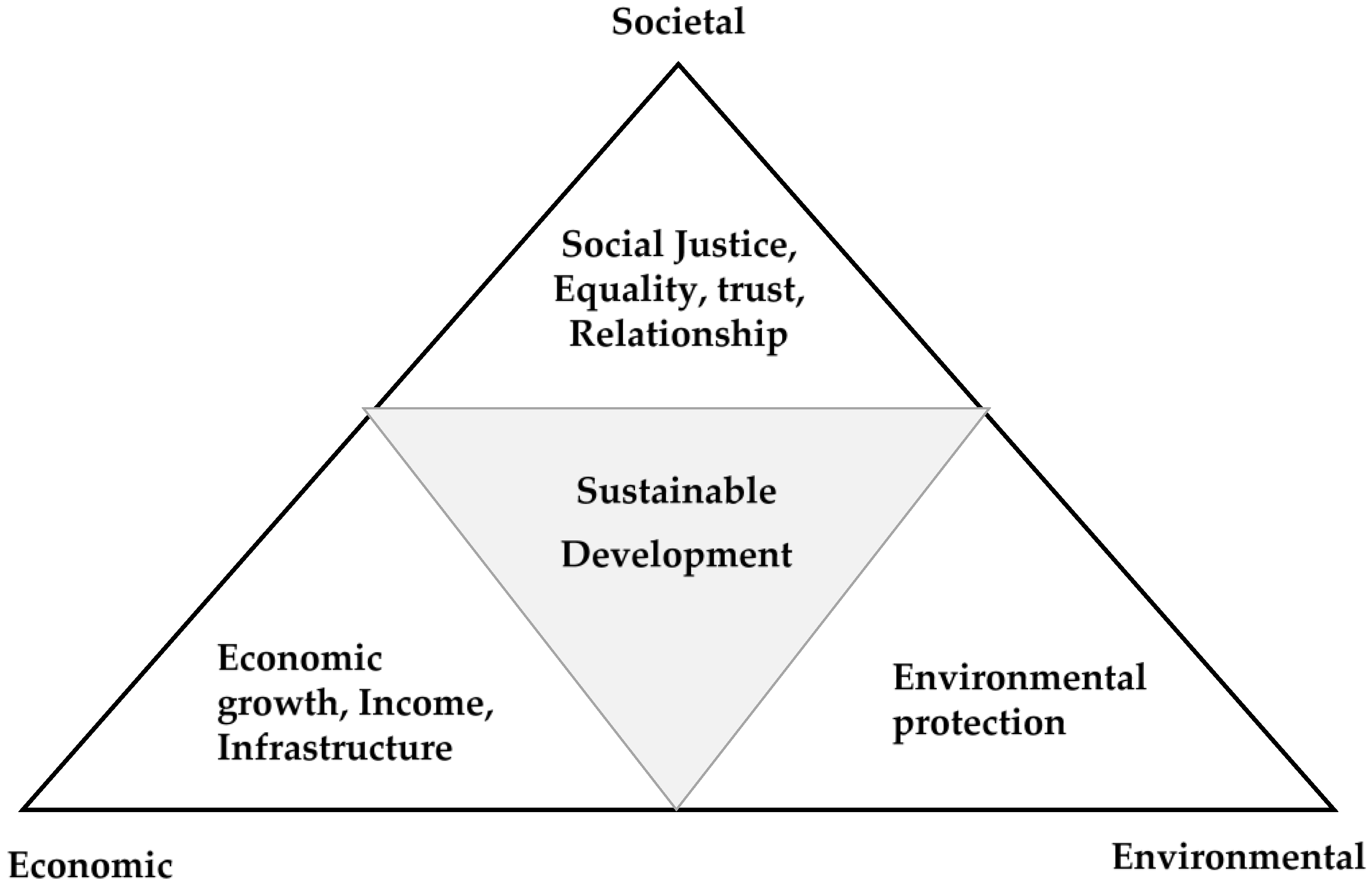 Applsci 08 01724 g001