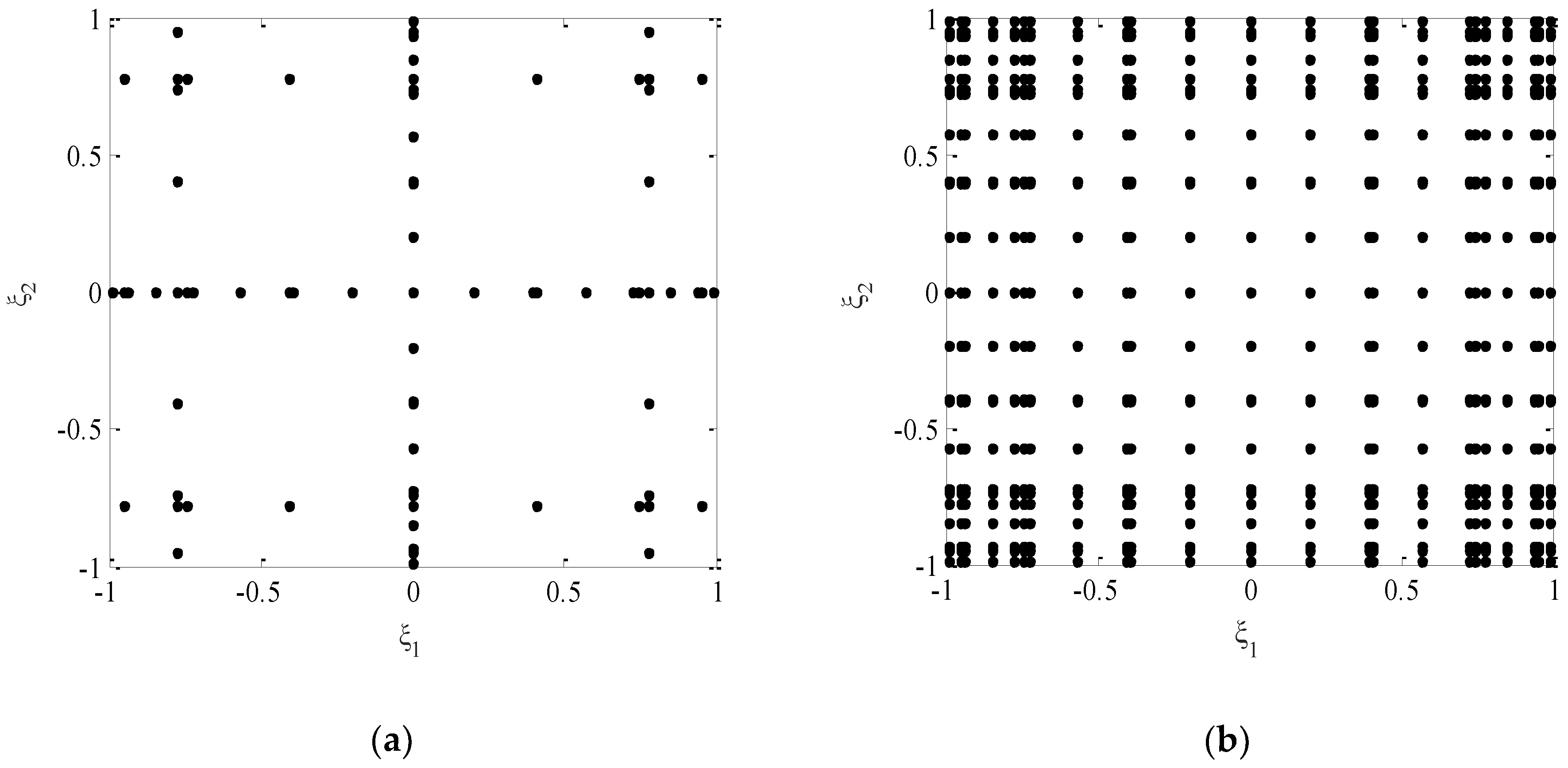 Applsci 08 01726 g002