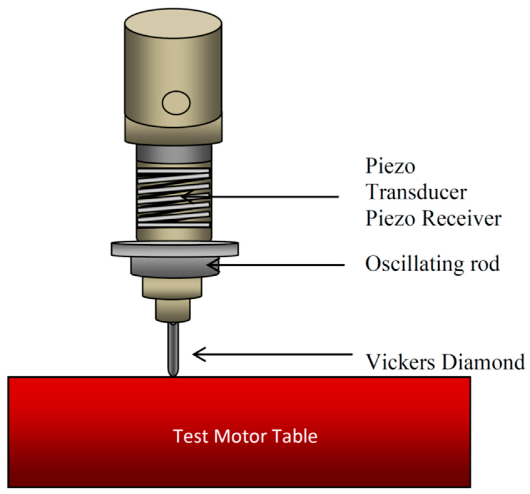 Applsci 08 01737 g003