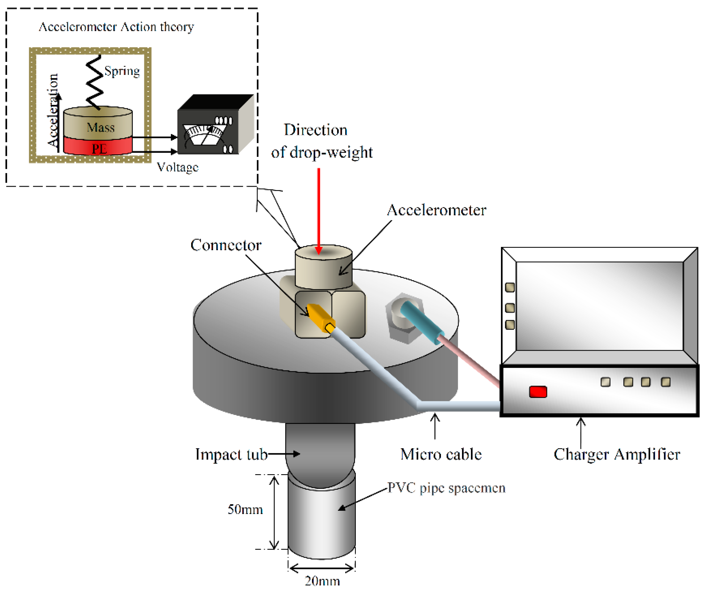 Applsci 08 01737 g006