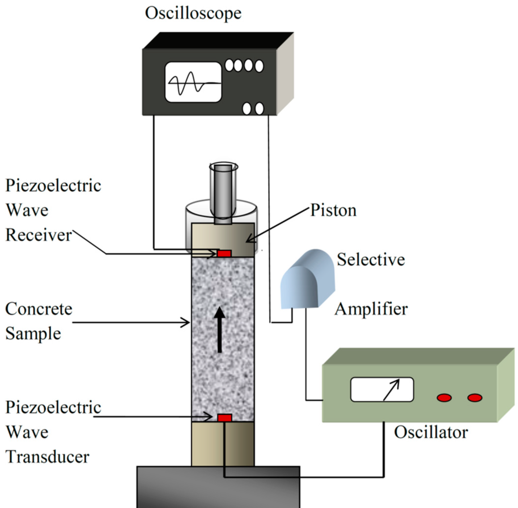 Applsci 08 01737 g009