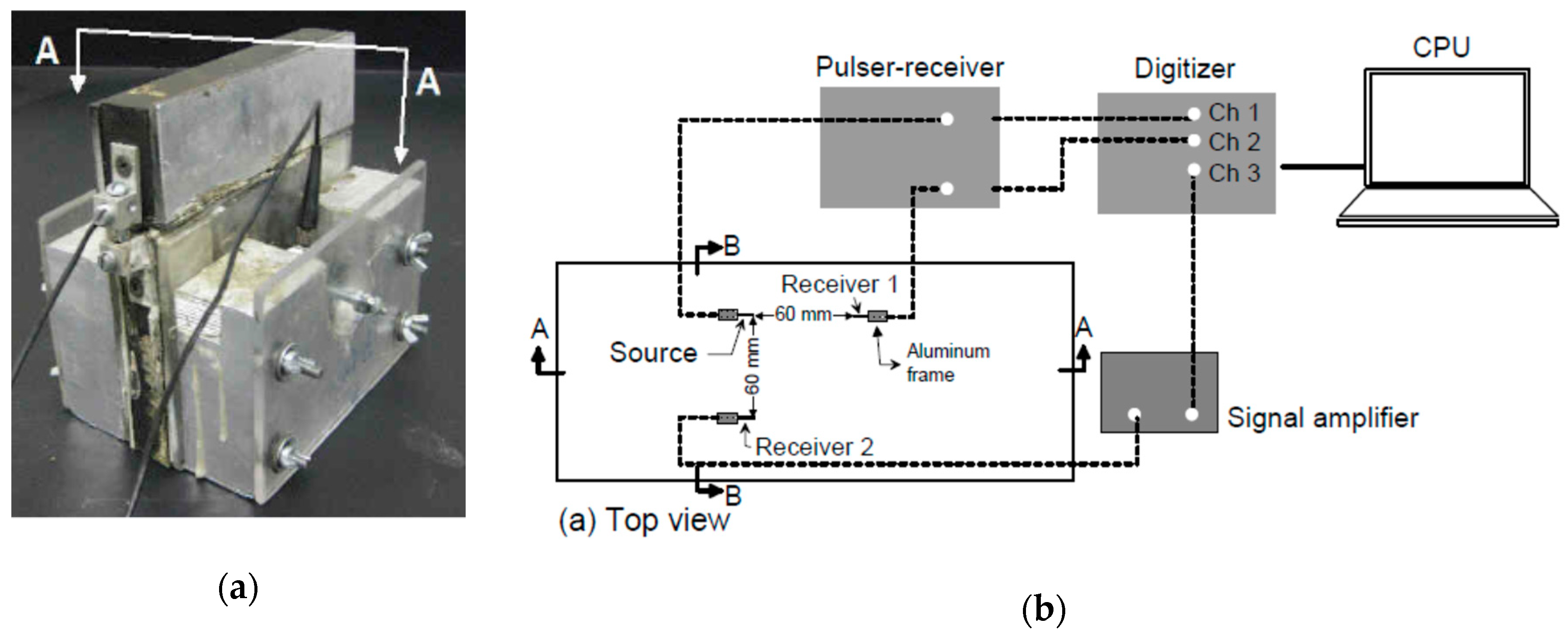 Applsci 08 01737 g012