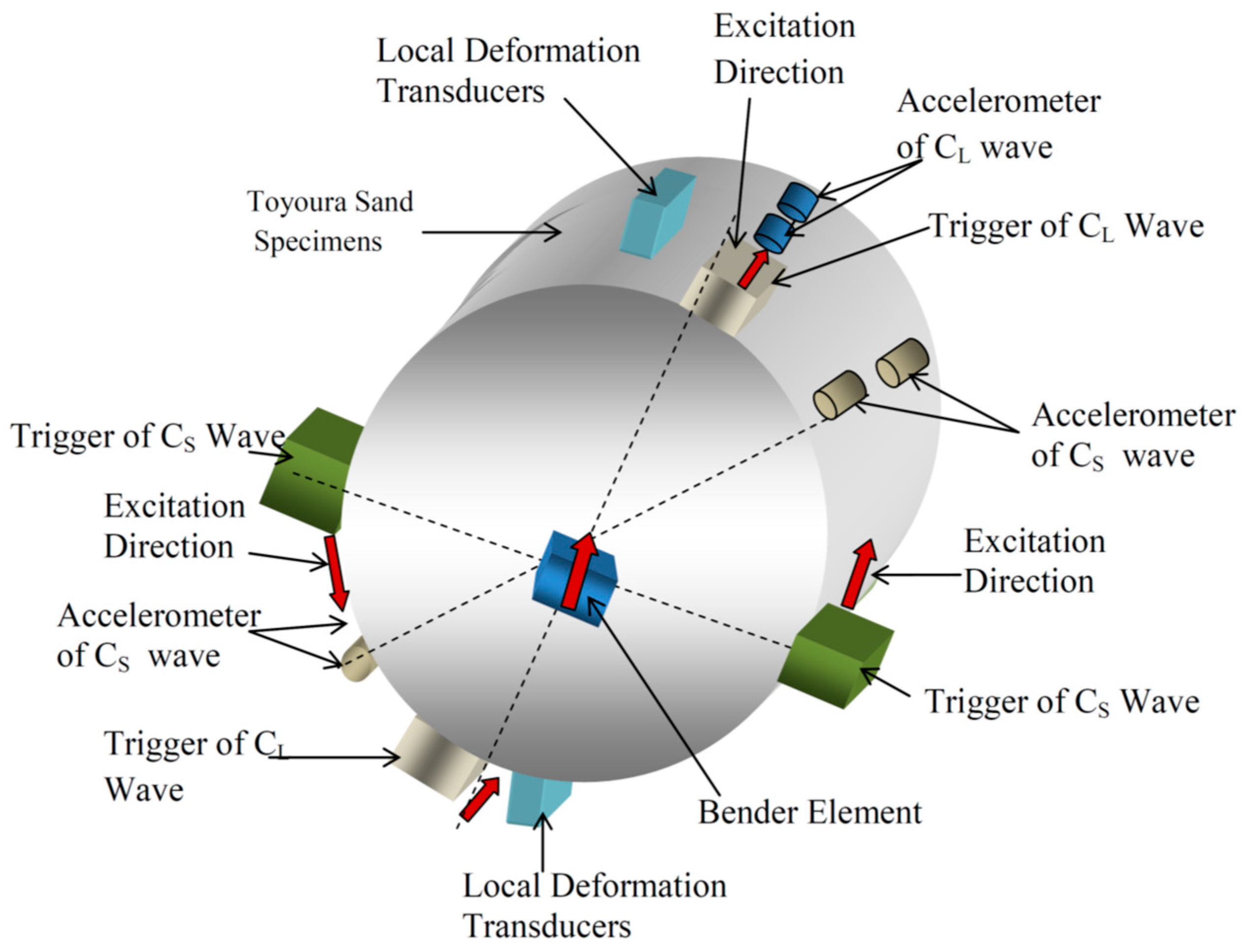 Applsci 08 01737 g013