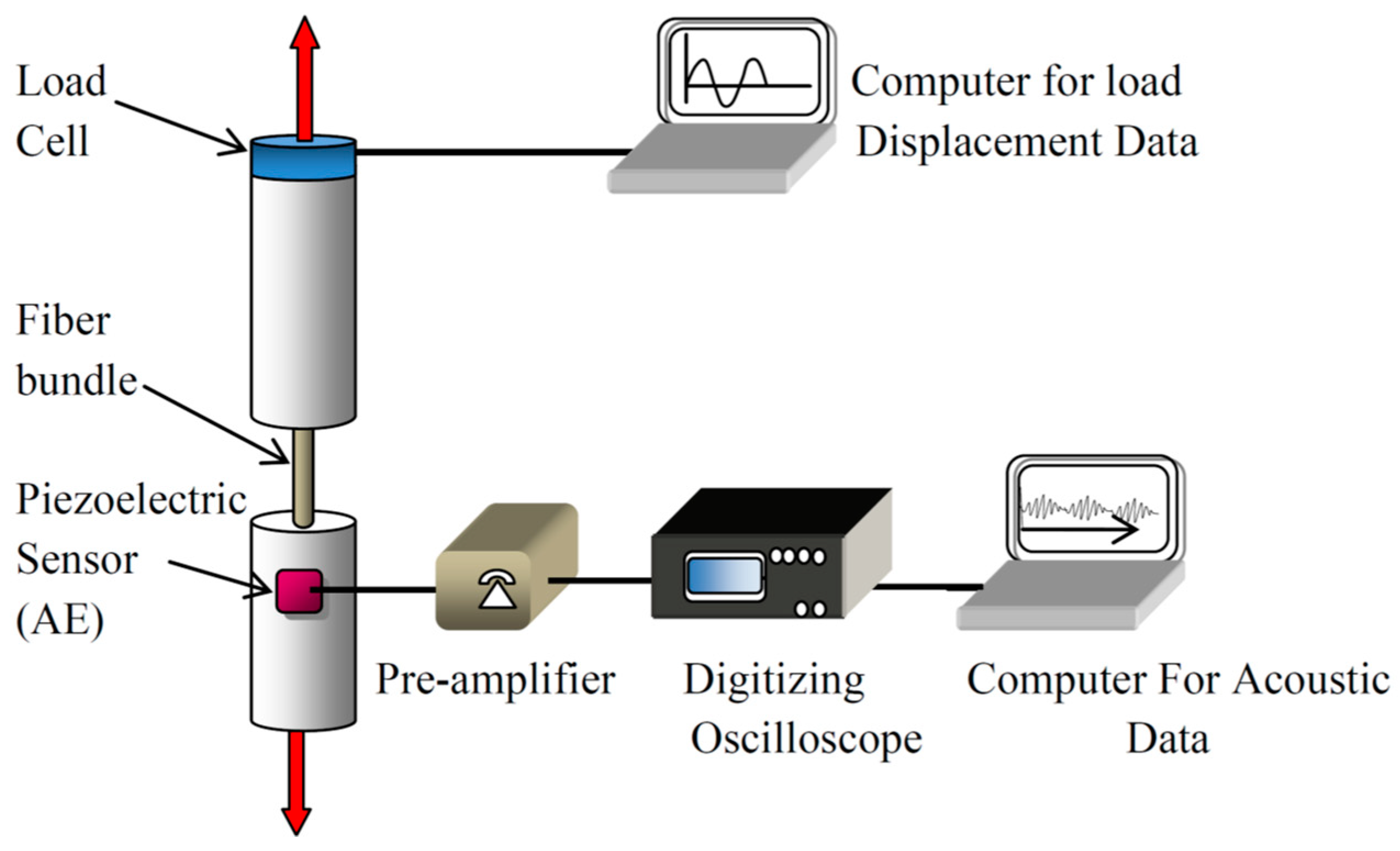 Applsci 08 01737 g014