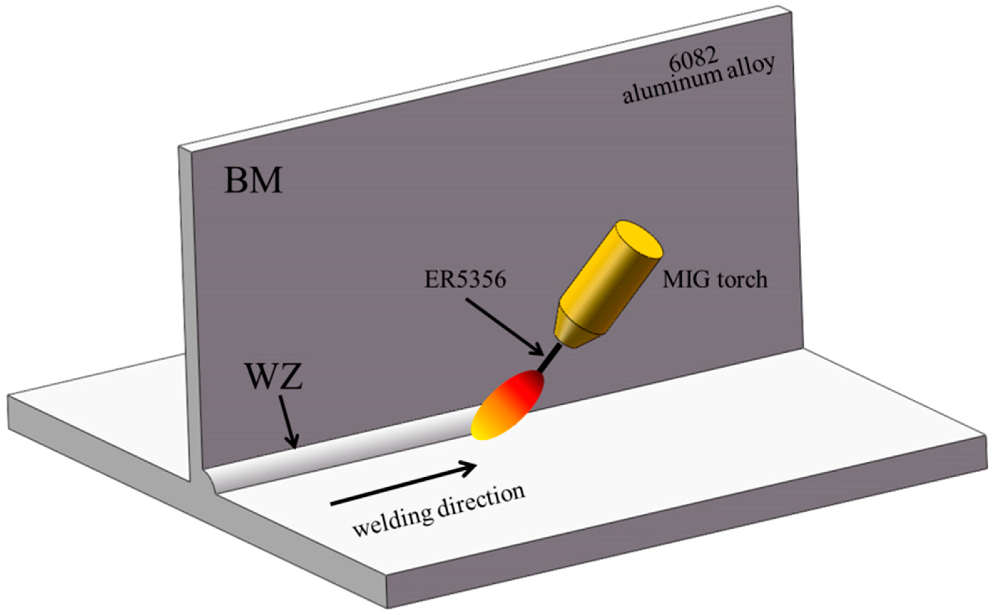 Applsci 08 01741 g001