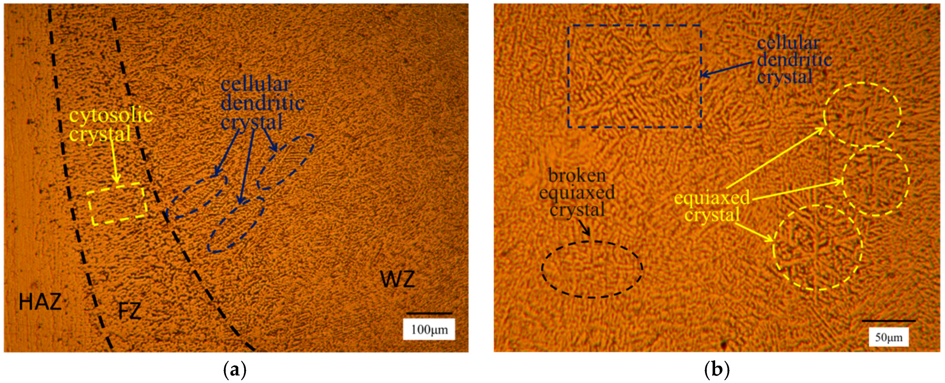 Applsci 08 01741 g003