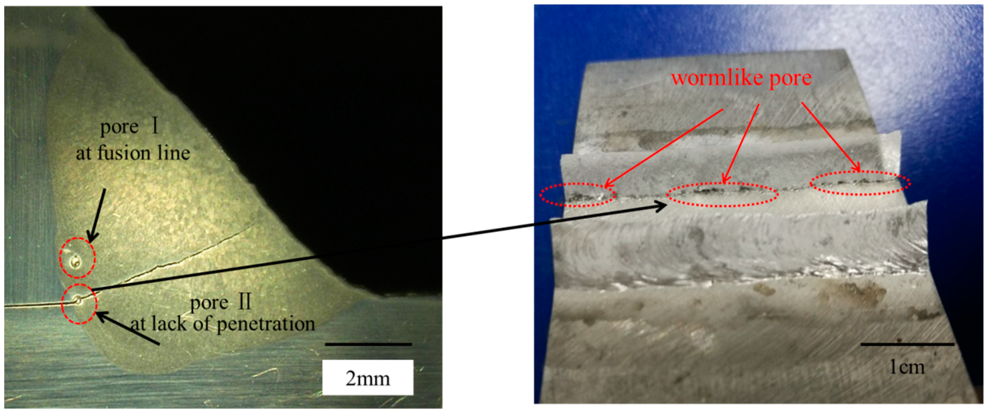 Applsci 08 01741 g010