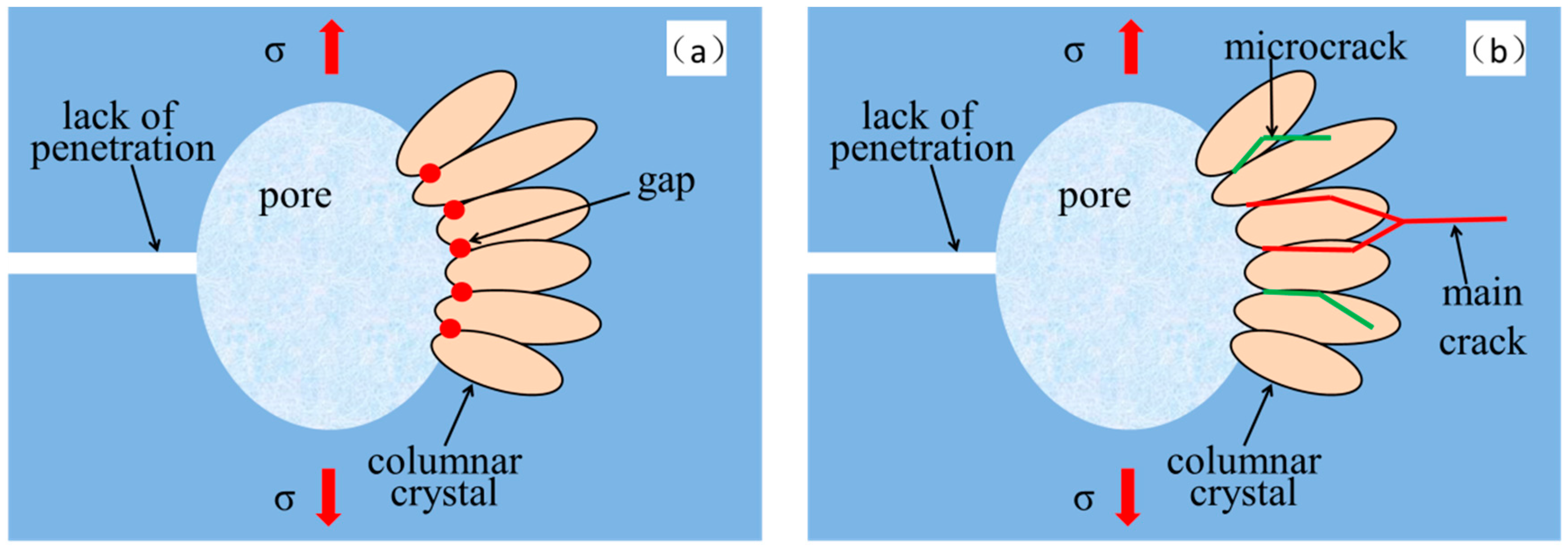 Applsci 08 01741 g014