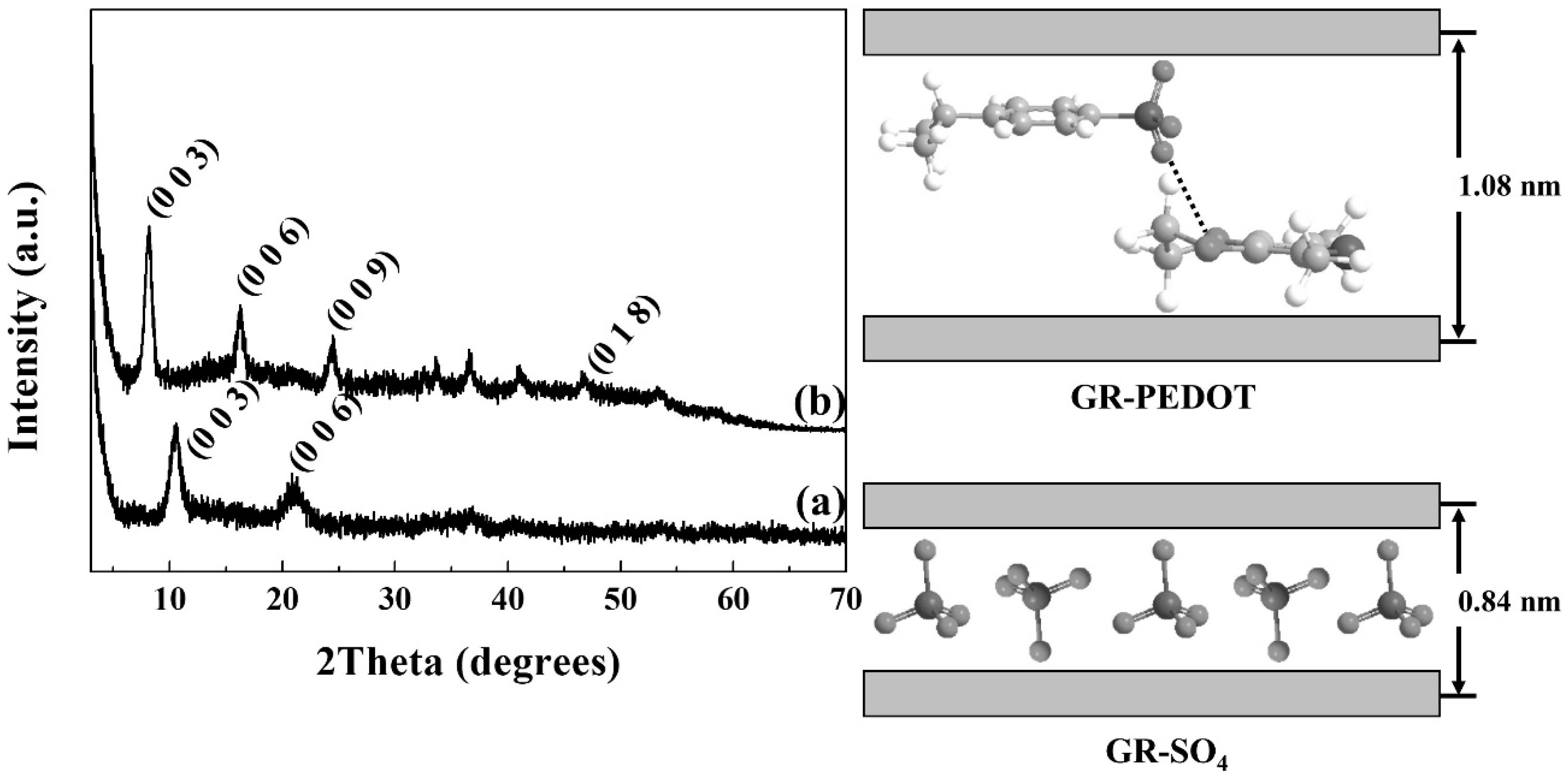 Applsci 08 01742 g001