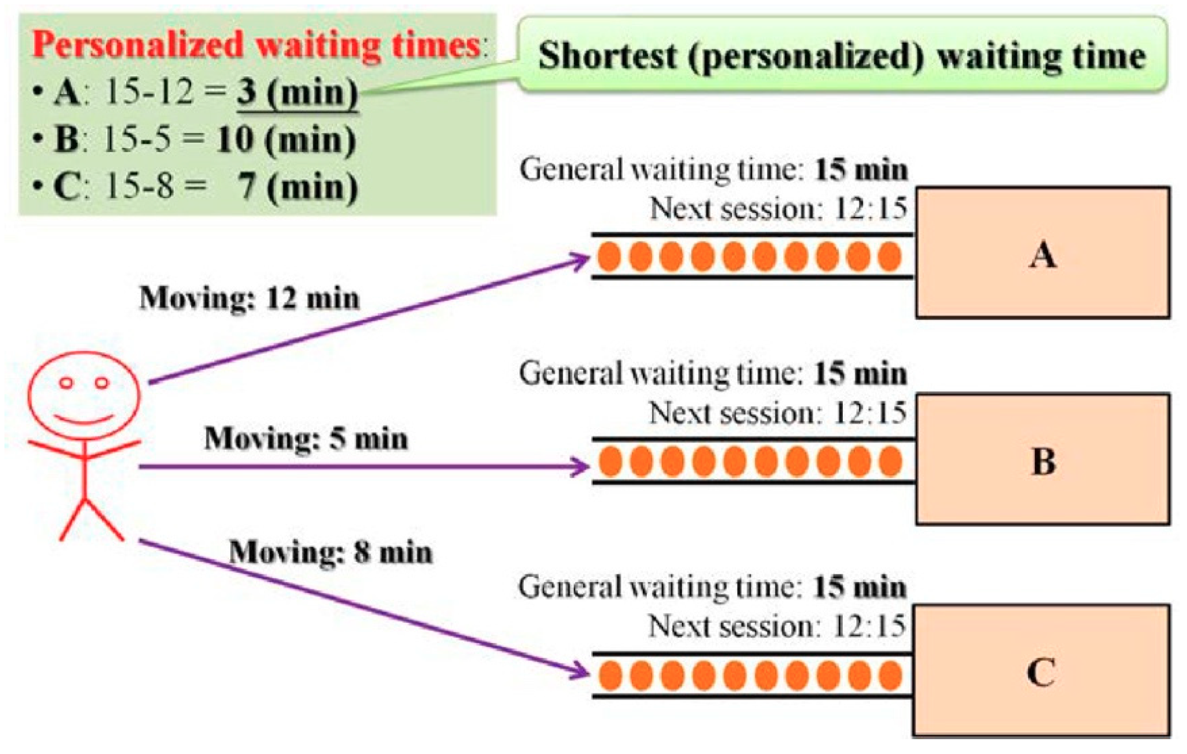 Applsci 08 01745 g001