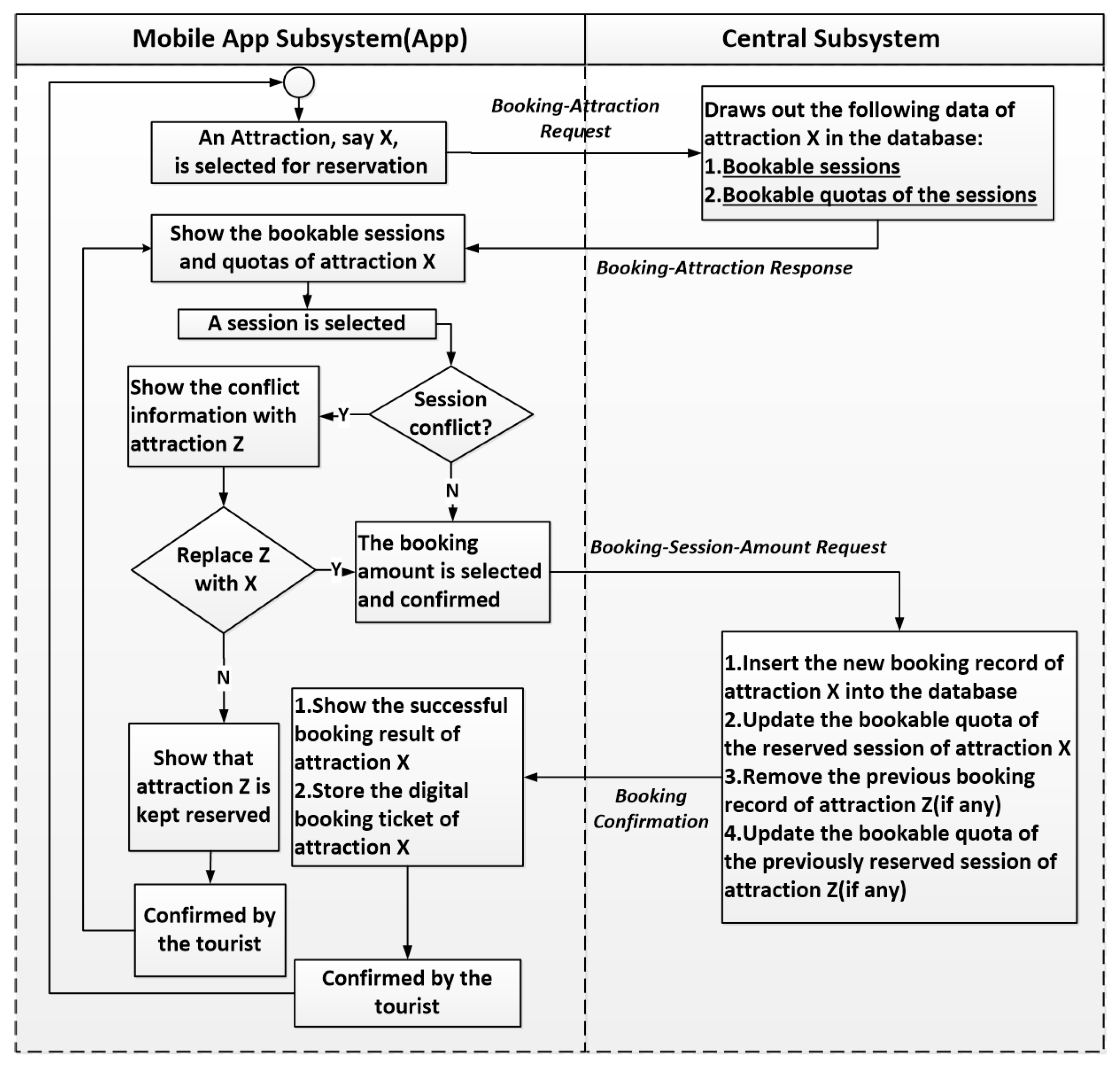 Applsci 08 01745 g003