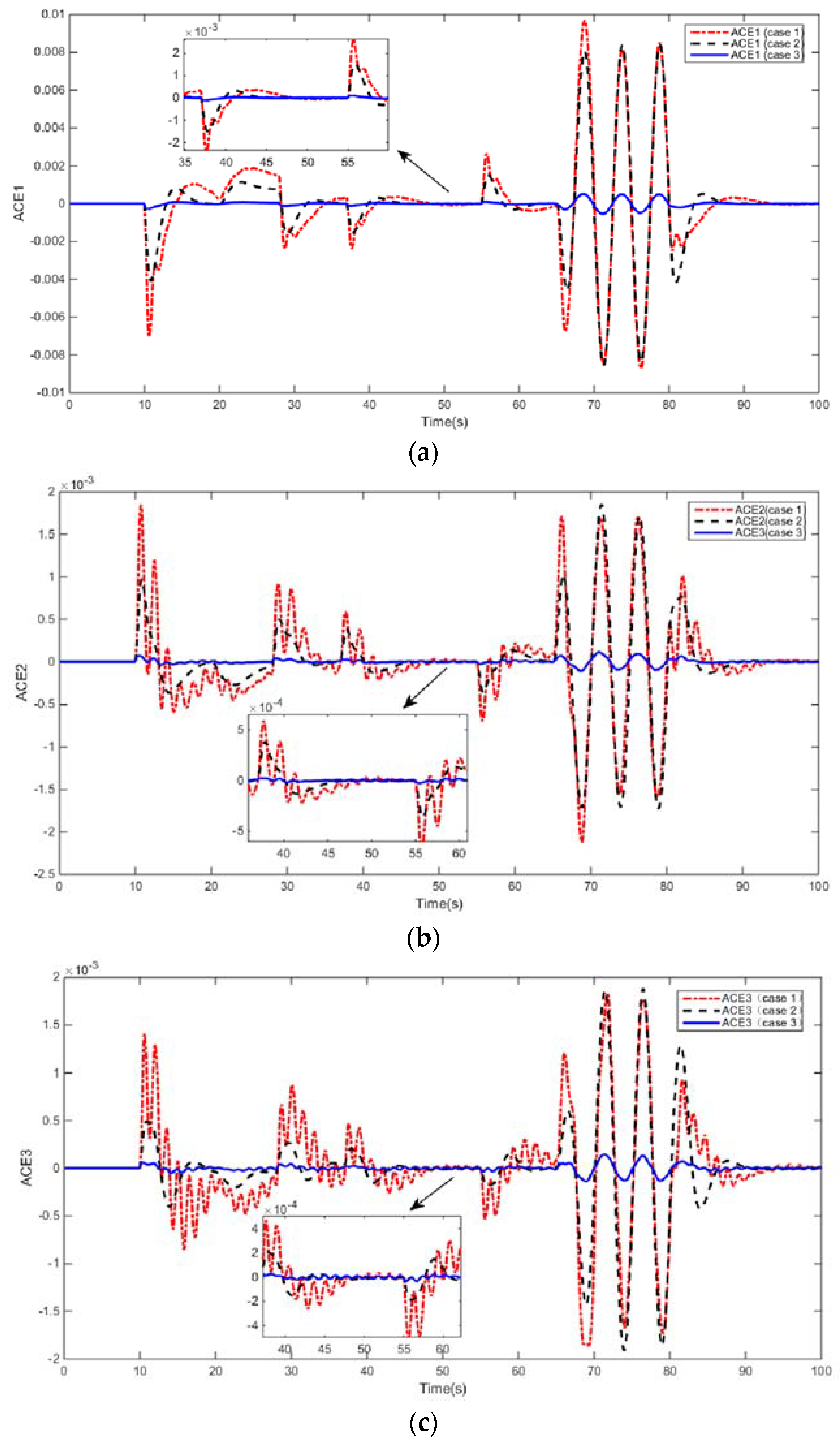 Applsci 08 01748 g010a Applsci 08 01748 g010a