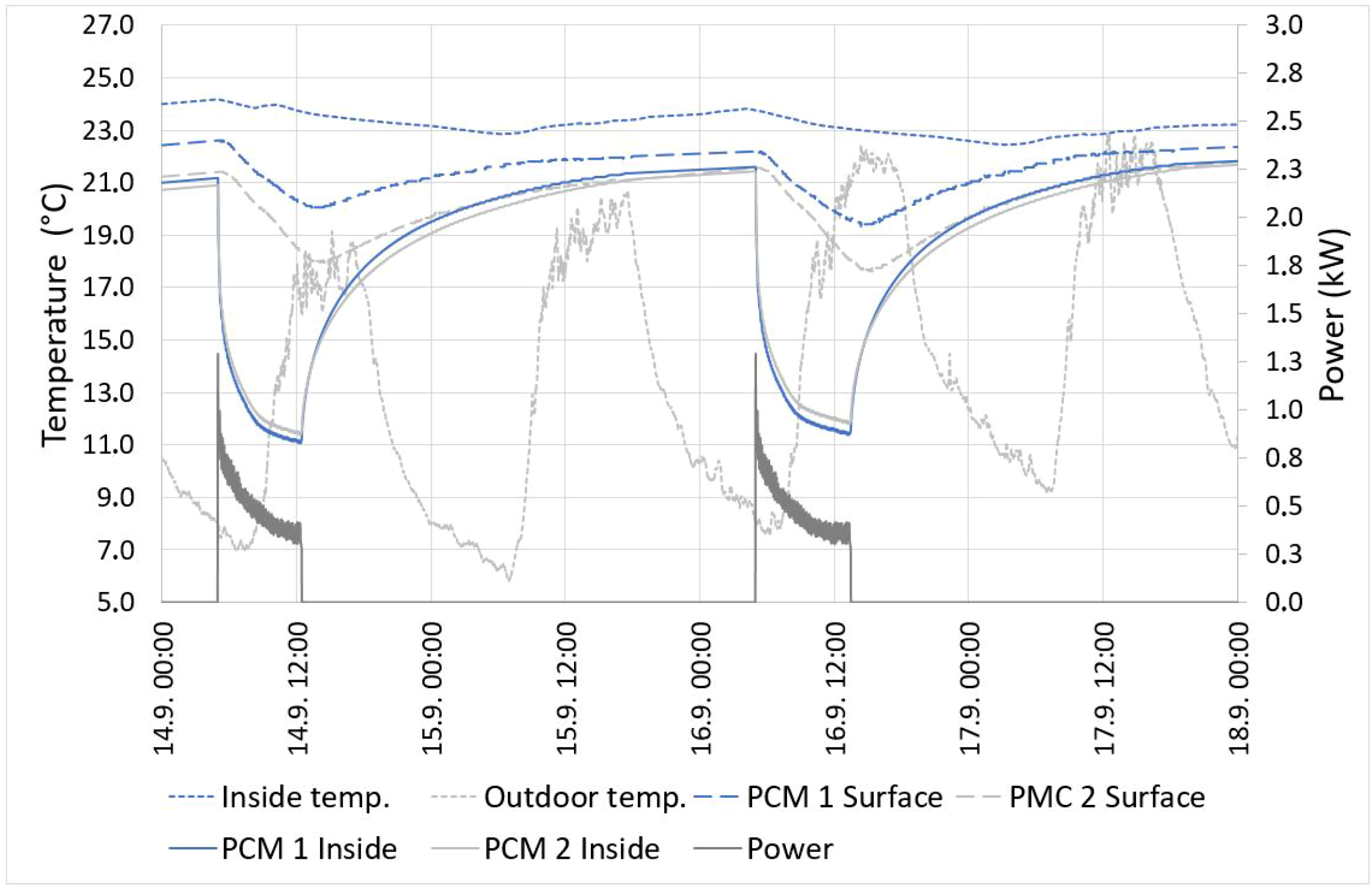 Applsci 08 01750 g009 Applsci 08 01750 g009