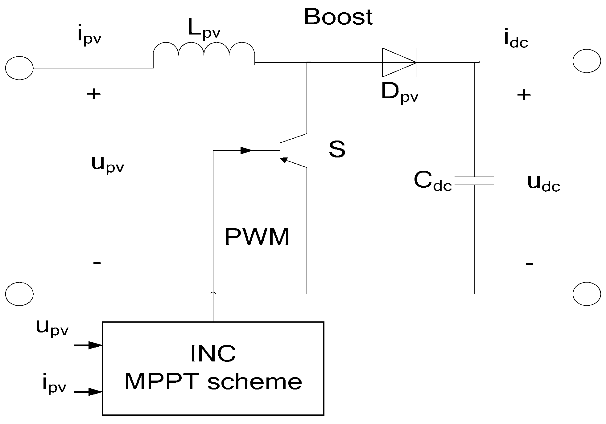 Applsci 08 01756 g002