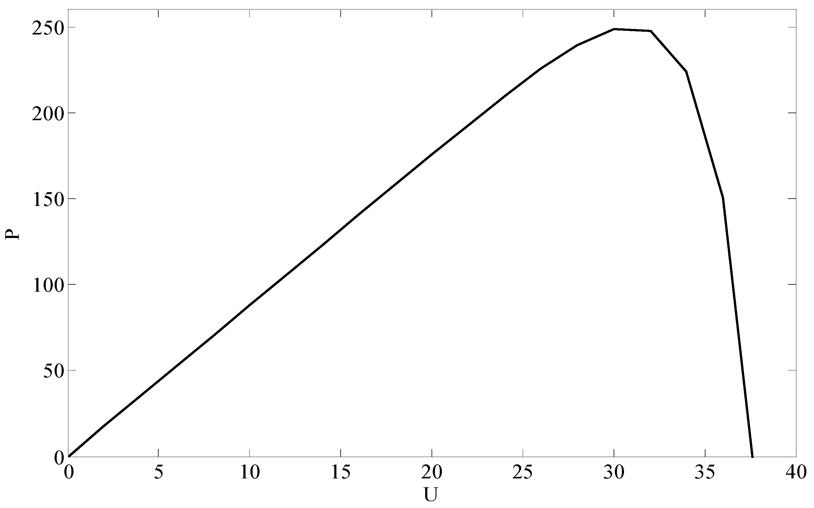 Applsci 08 01756 g004