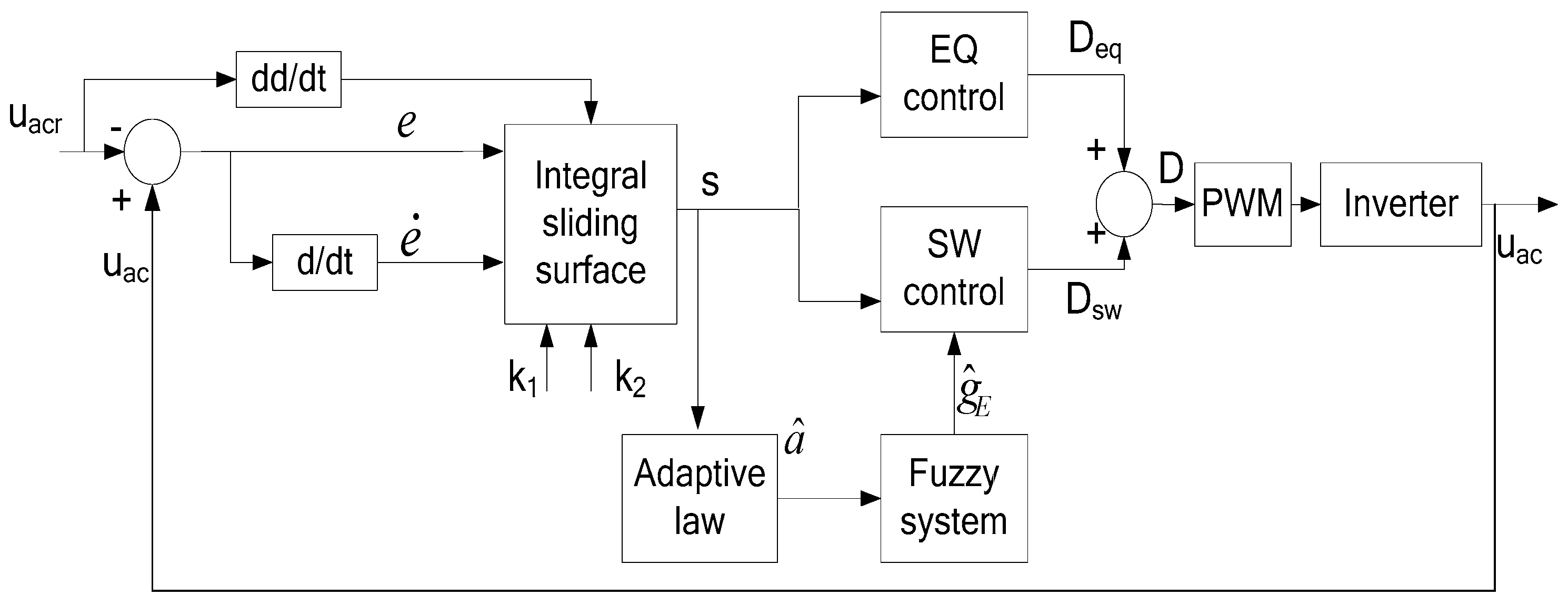 Applsci 08 01756 g006