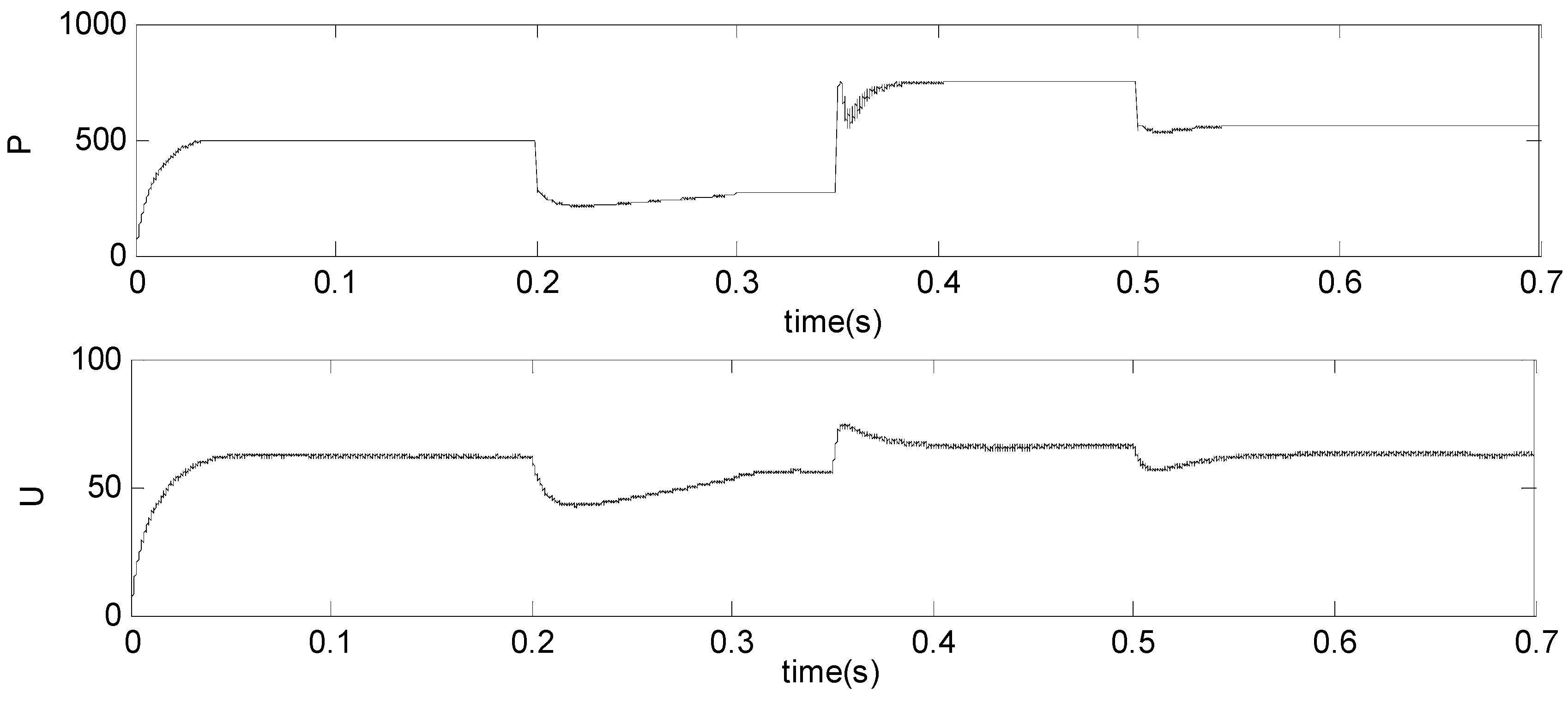 Applsci 08 01756 g009