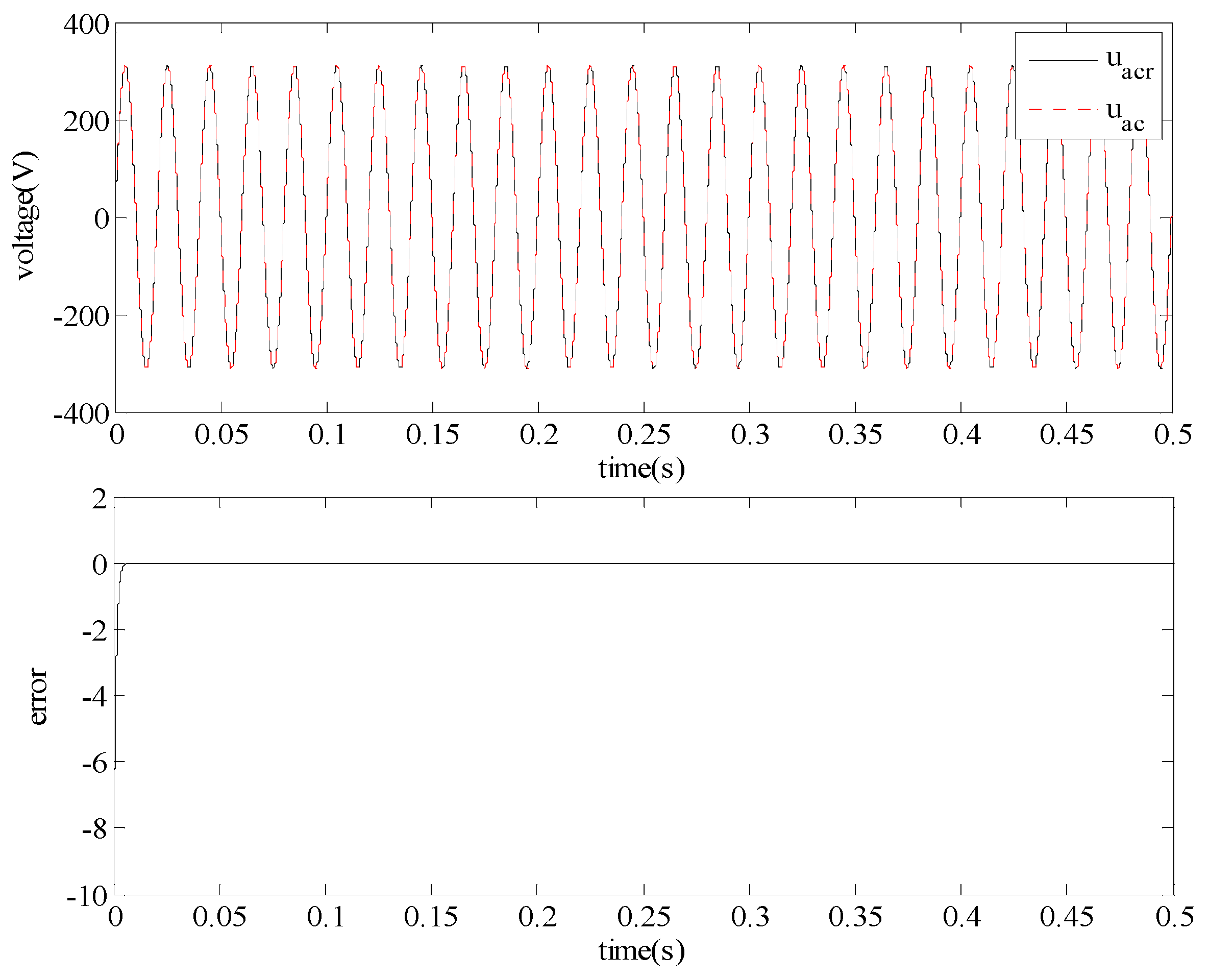 Applsci 08 01756 g010