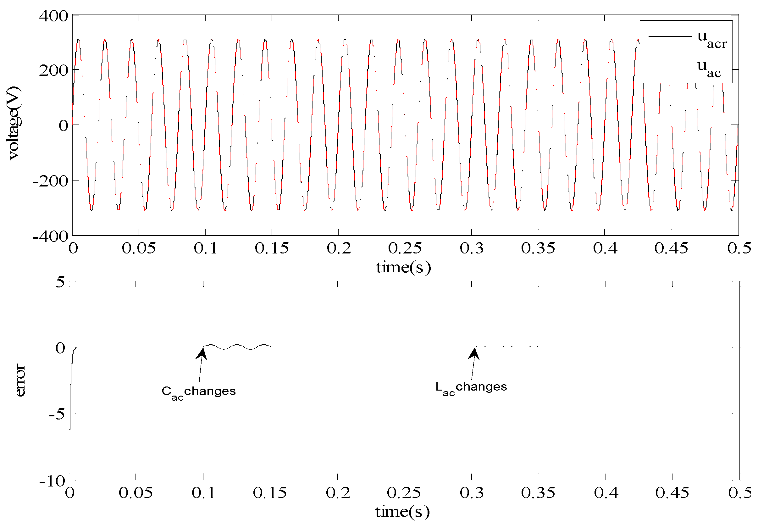 Applsci 08 01756 g012