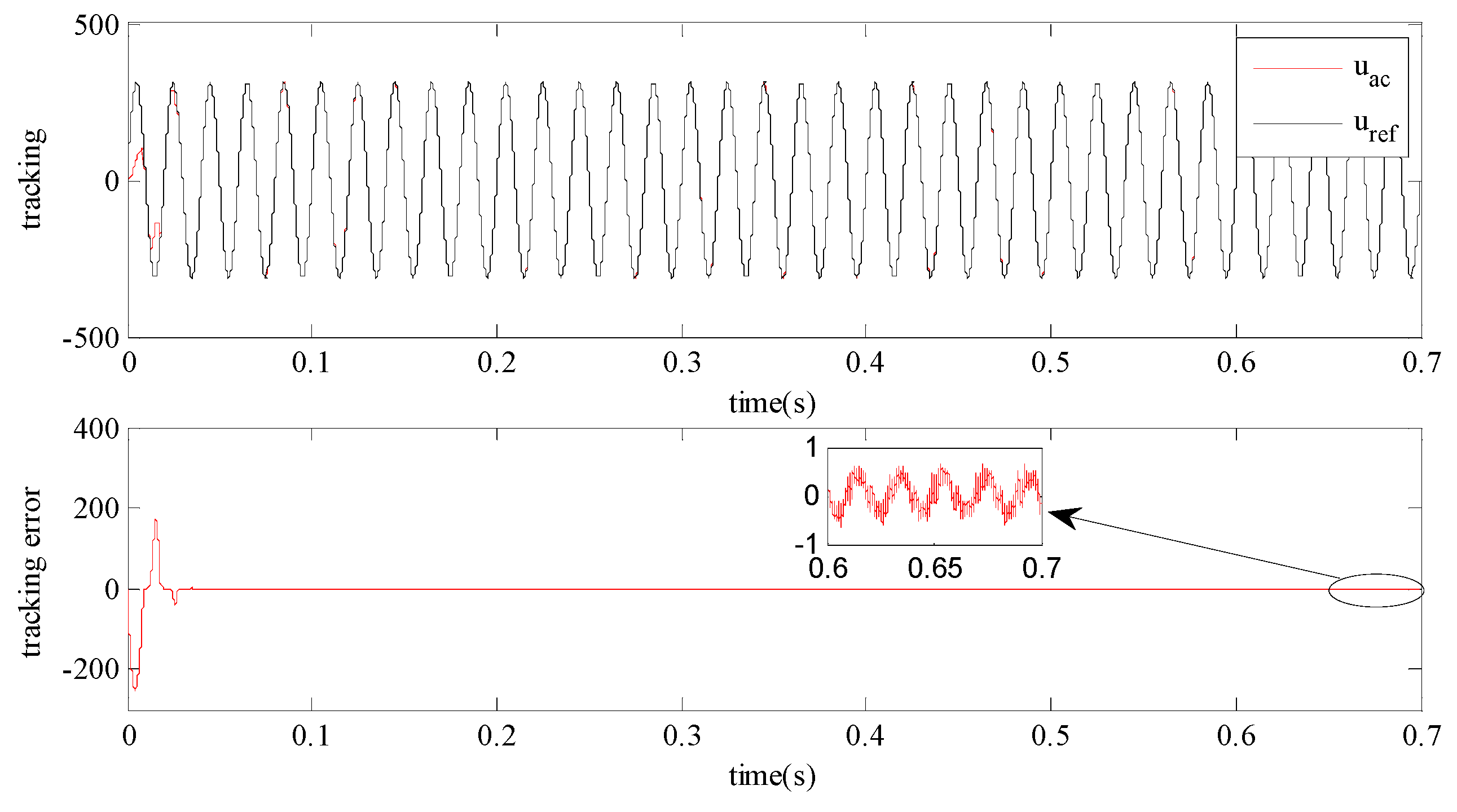 Applsci 08 01756 g014