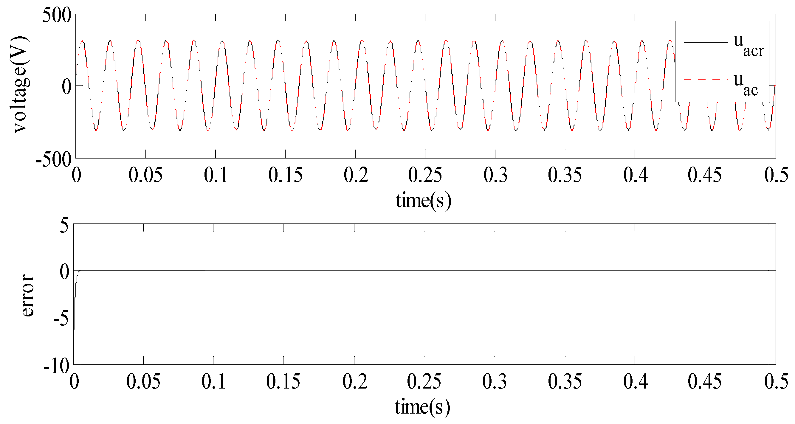 Applsci 08 01756 g015