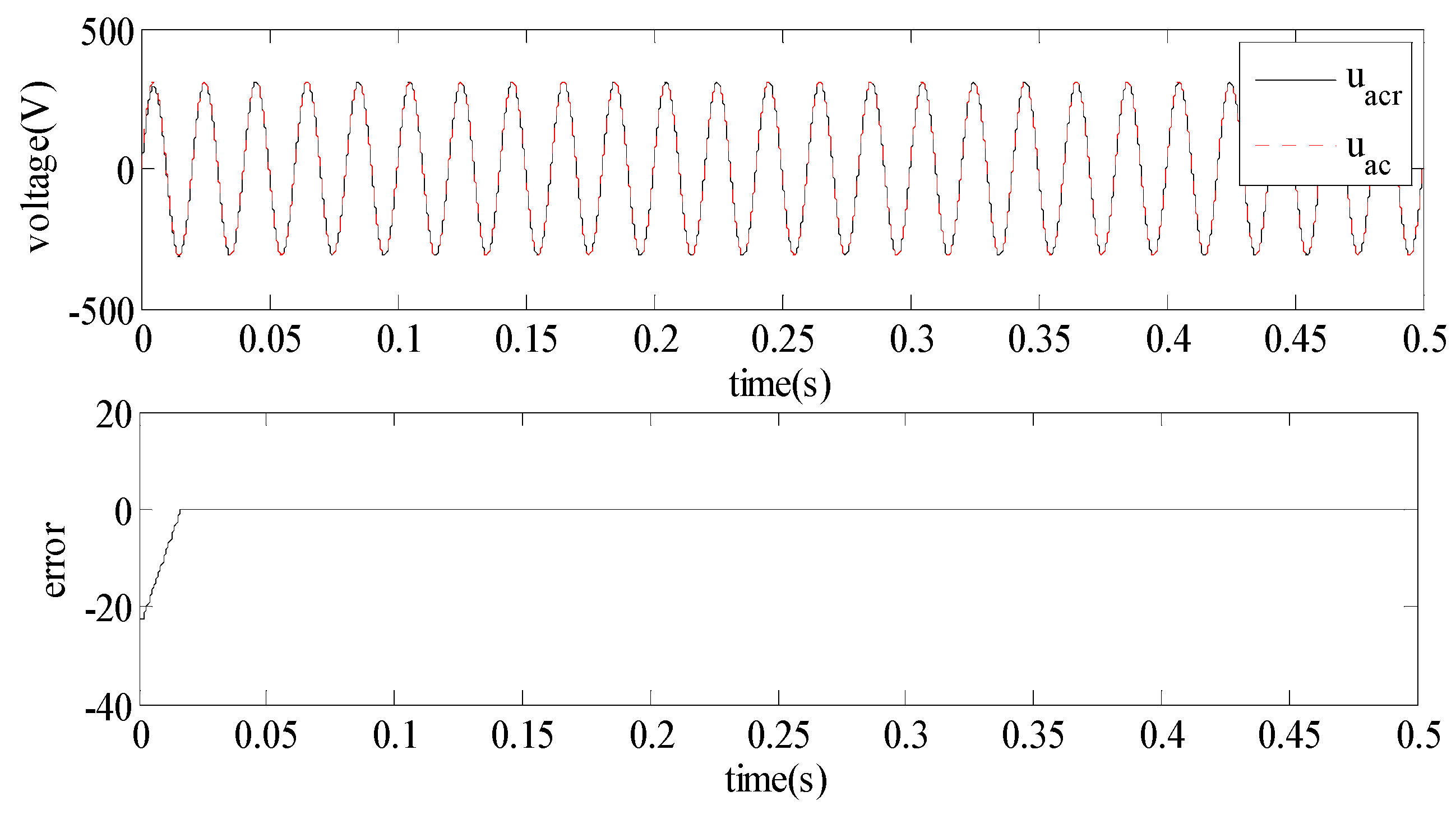 Applsci 08 01756 g016