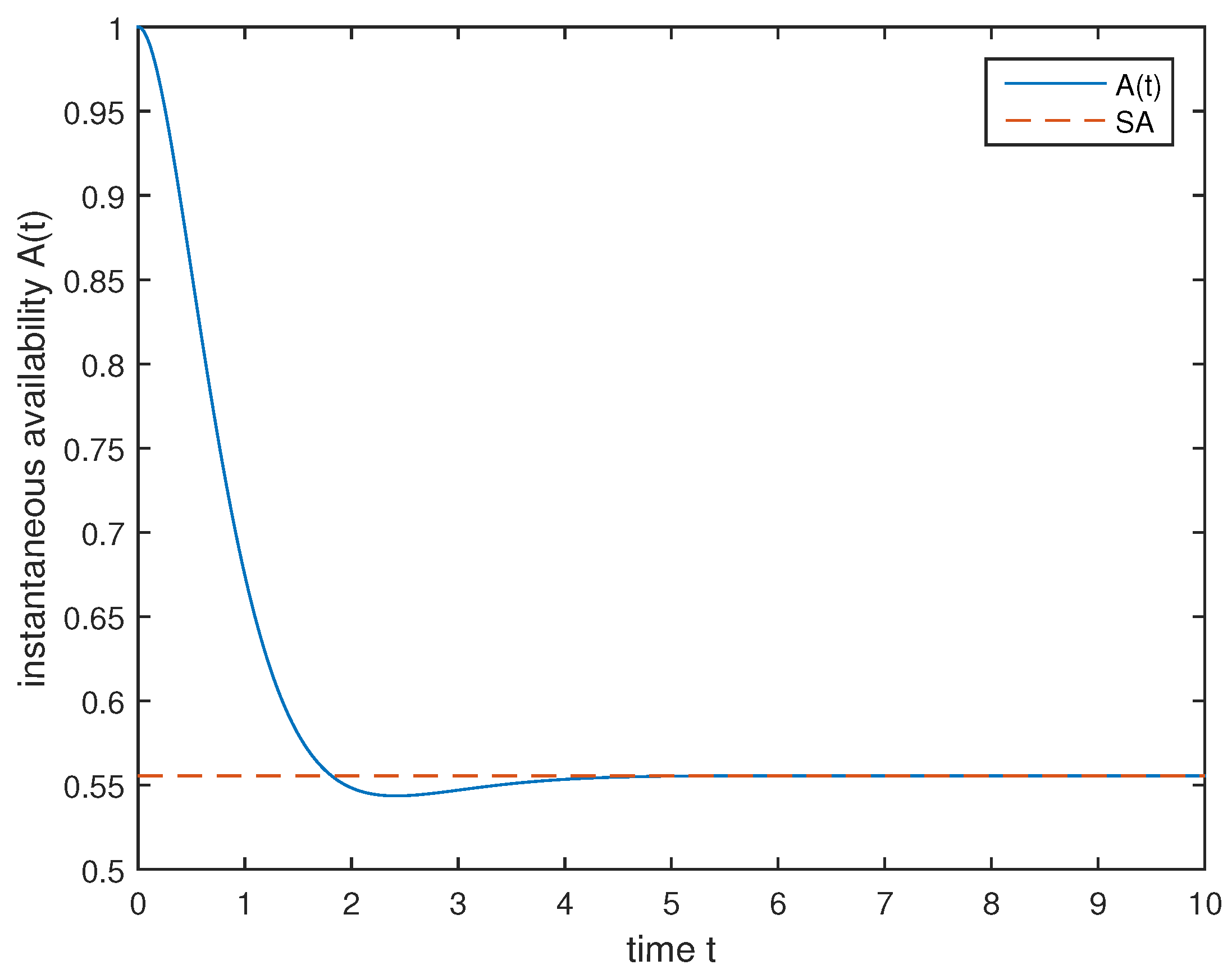 Applsci 08 01759 g005 Applsci 08 01759 g005