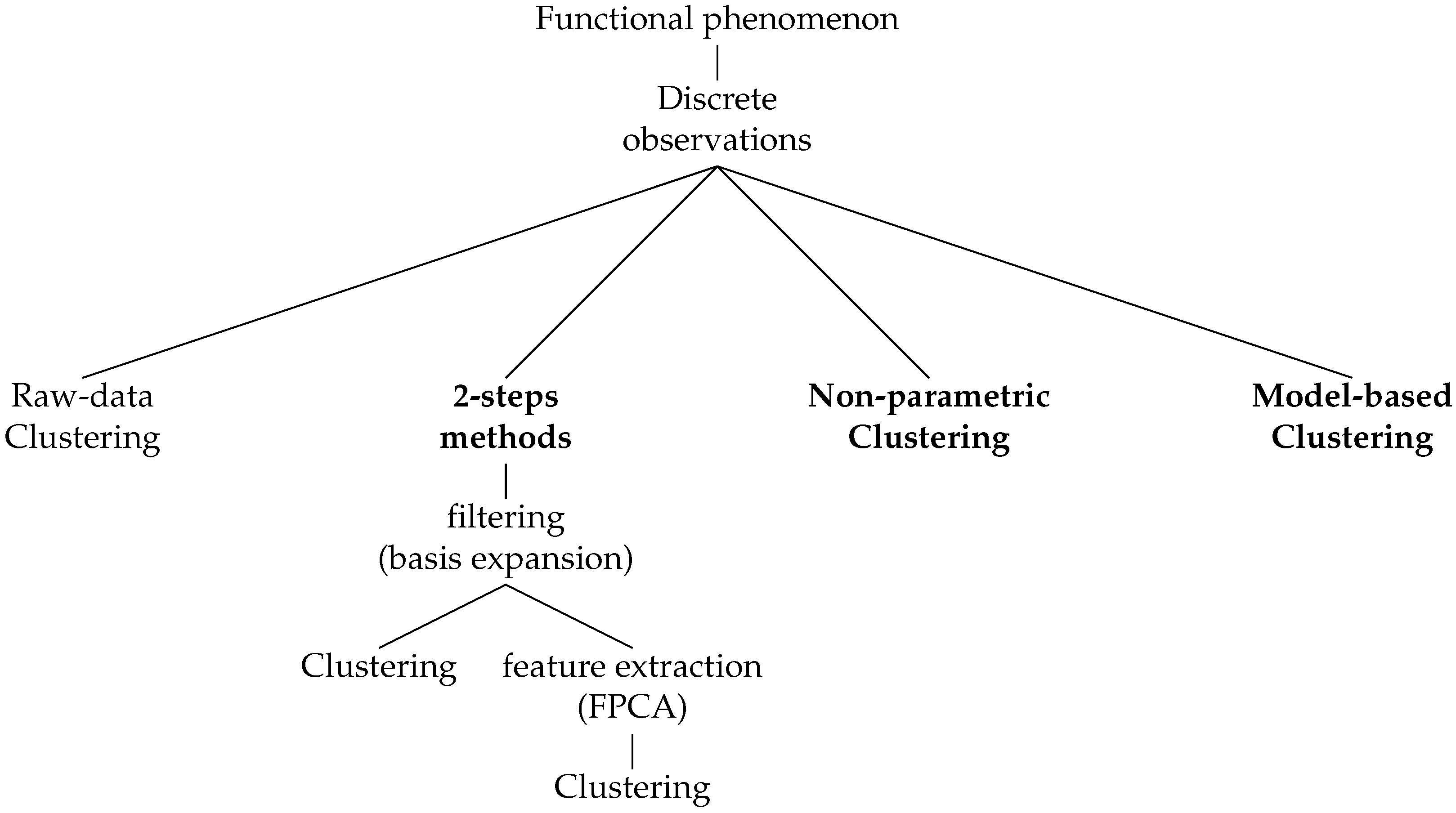 Applsci 08 01766 g001 Applsci 08 01766 g001