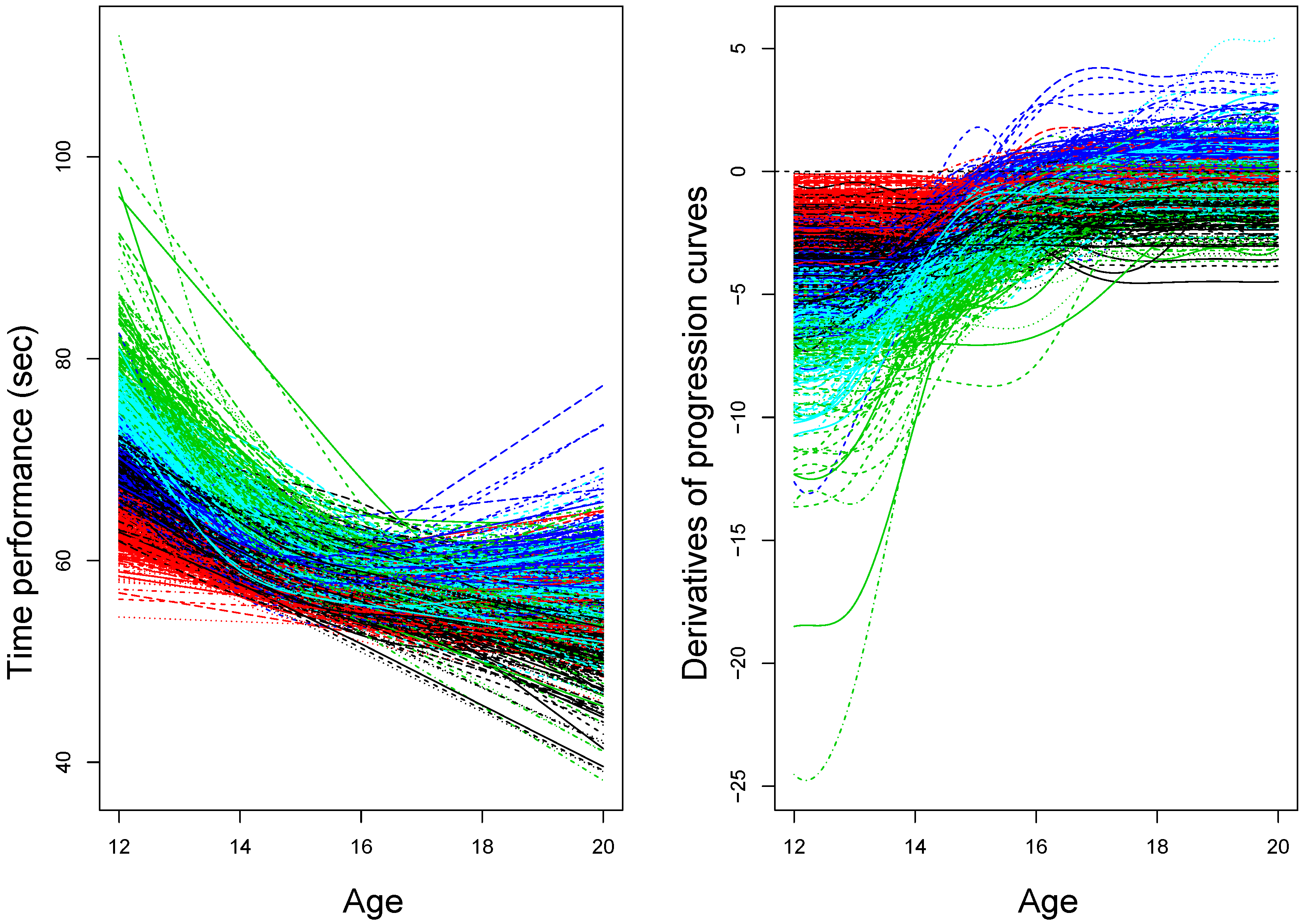Applsci 08 01766 g005 Applsci 08 01766 g005
