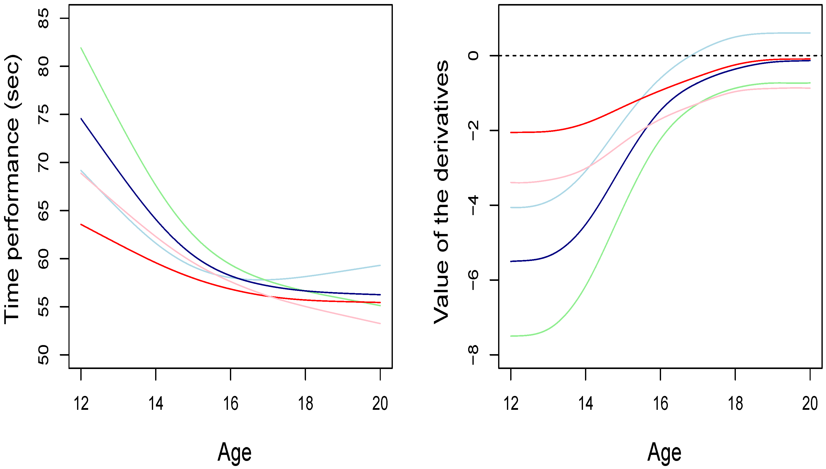 Applsci 08 01766 g006 Applsci 08 01766 g006